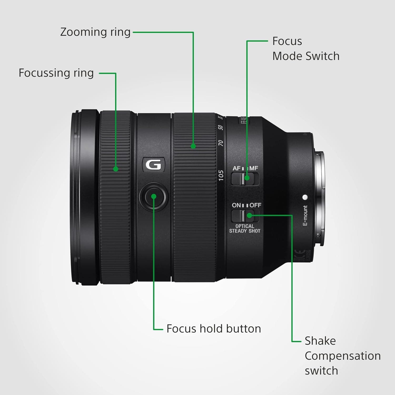 لنز زوم Sony مدل SEL24105G با فاصله کانونی 24-105mm و دیافراگم f4 لنز زوم Sony مدل SEL24105G با فاصله کانونی 24-105mm و دیافراگم f4