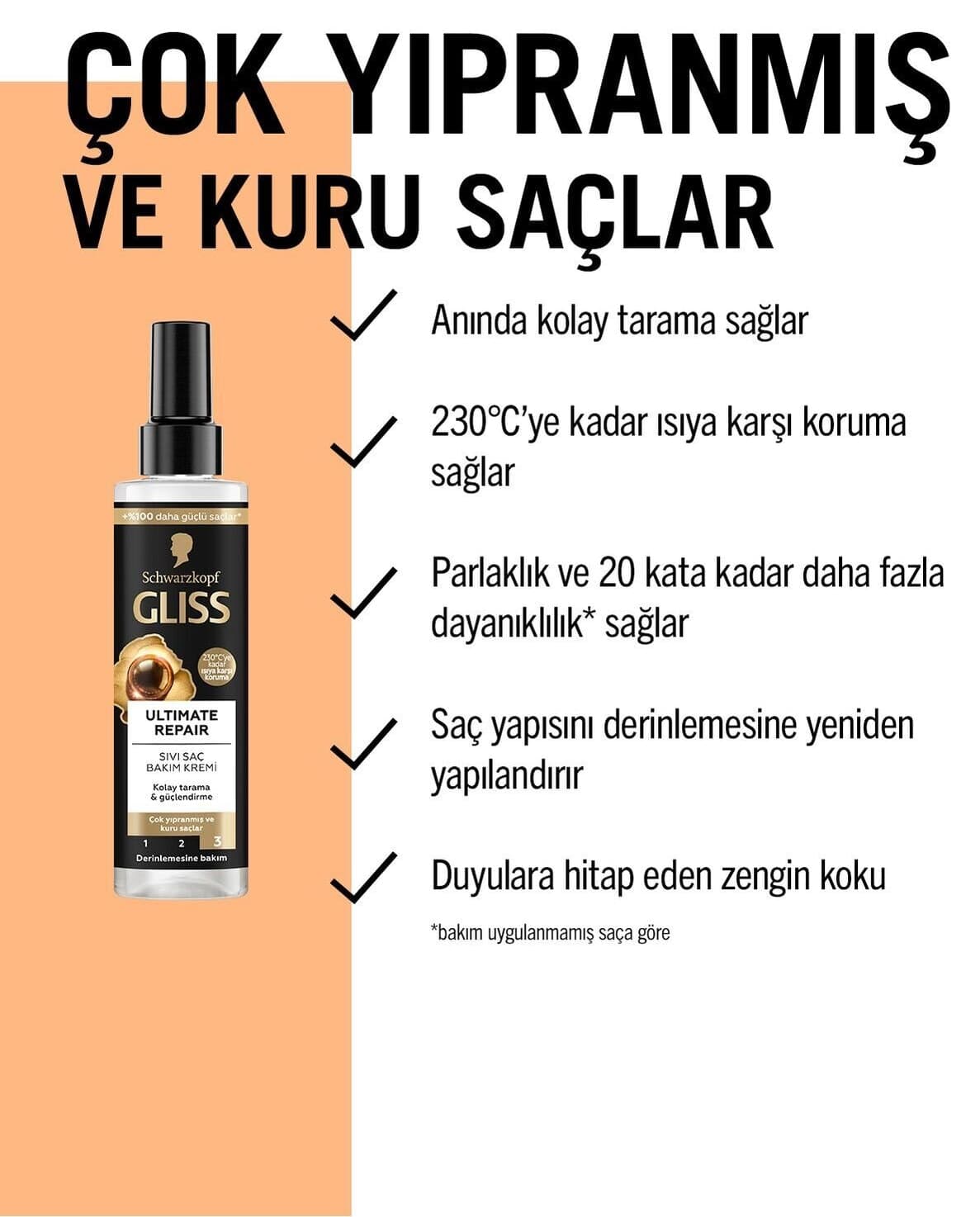 کرم مو مایع Gliss Ultimate Oil Elixir روغن آرگان مناسب موهای آسیبدیده 200ml کرم مو مایع Gliss Ultimate Oil Elixir روغن آرگان مناسب موهای آسیبدیده 200ml