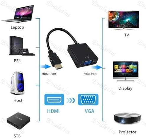 کابل مبدل HDMI به VGA برای مانیتور و تلویزیون Alfais مدل 4487 کابل مبدل HDMI به VGA برای مانیتور و تلویزیون Alfais مدل 4487