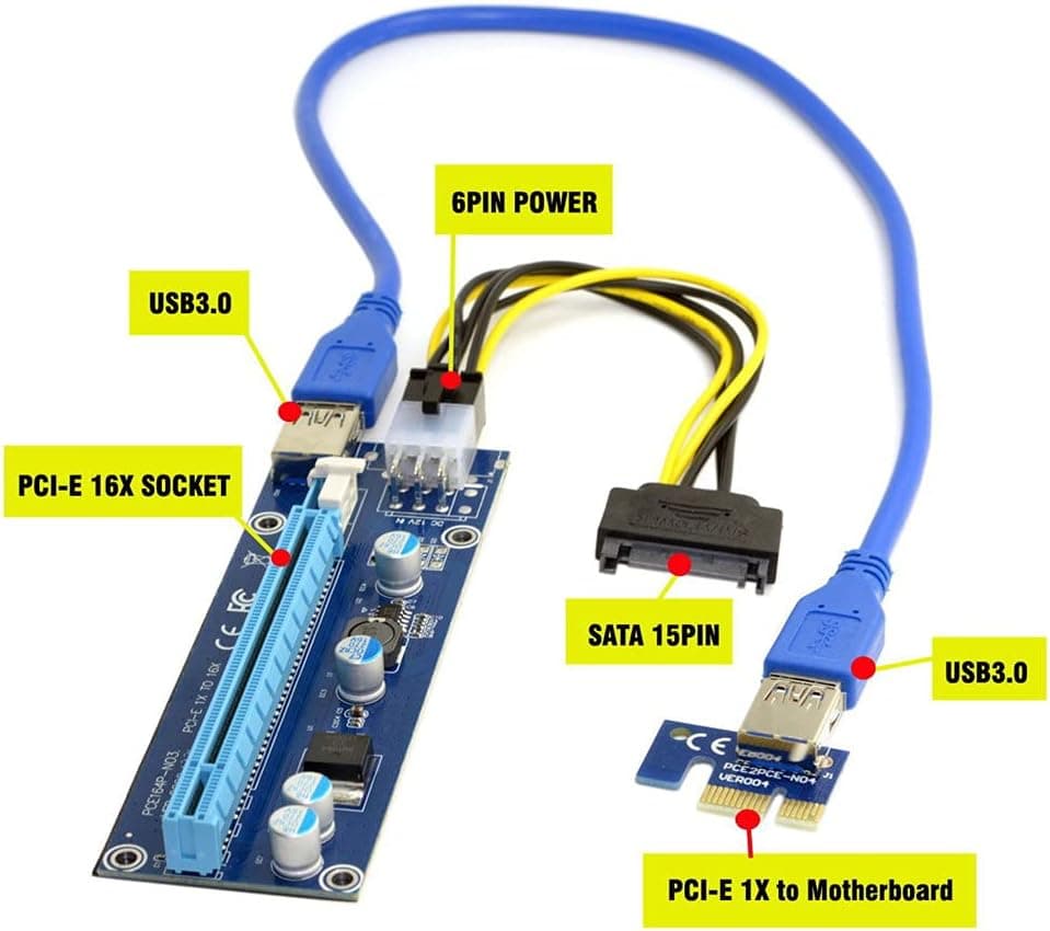 رایزر ماینینگ PCI-E 1x به 16x JSER با USB 3.0 و کابل پاور 6Pin رایزر ماینینگ PCI-E 1x به 16x JSER با USB 3.0 و کابل پاور 6Pin