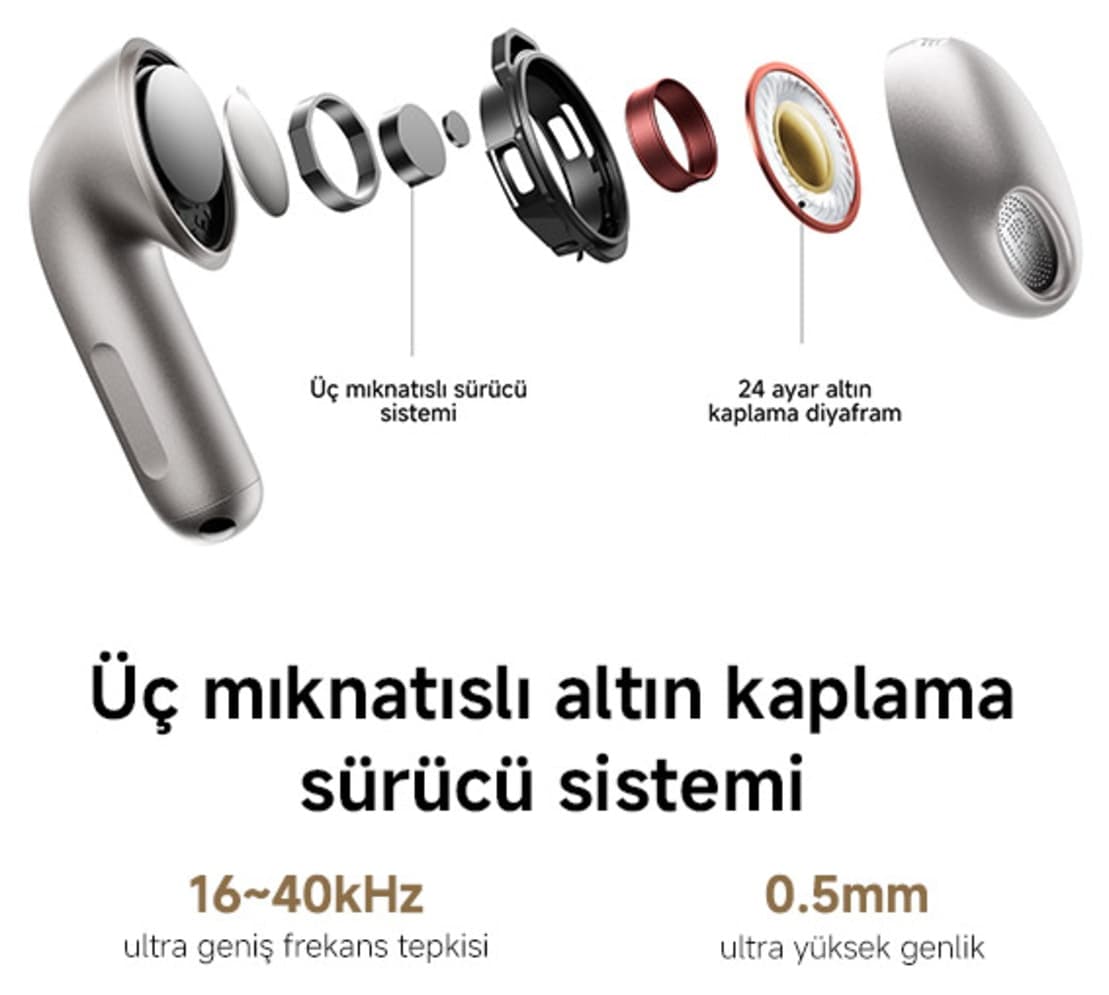 هدفون بیسیم TWS Xiaomi Buds 6 سفید ANC BT 5.4 هدفون بیسیم TWS Xiaomi Buds 6 سفید ANC BT 5.4