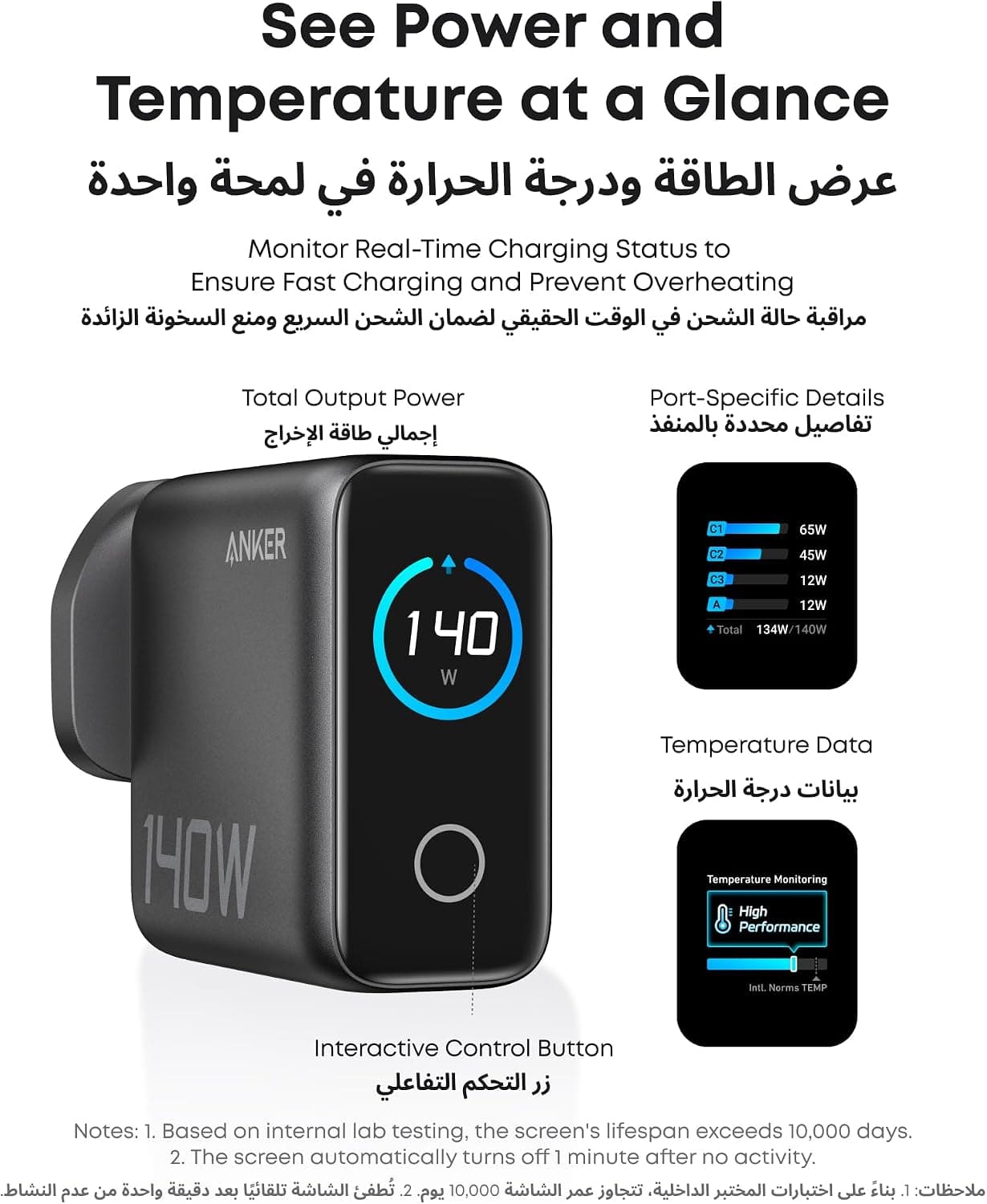 شارژر Anker 140 وات 4 پورت GaN USB-C نمایشگر هوشمند کابل 1.5 متری شارژر Anker 140 وات 4 پورت GaN USB-C نمایشگر هوشمند کابل 1.5 متری