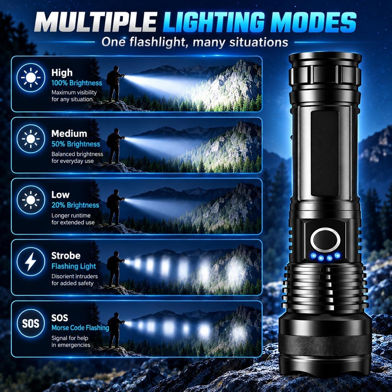 چراغقوه شارژی LED MSATECH زومدار و ضدآب 150000 Lumens چراغقوه شارژی LED MSATECH زومدار و ضدآب 150000 Lumens