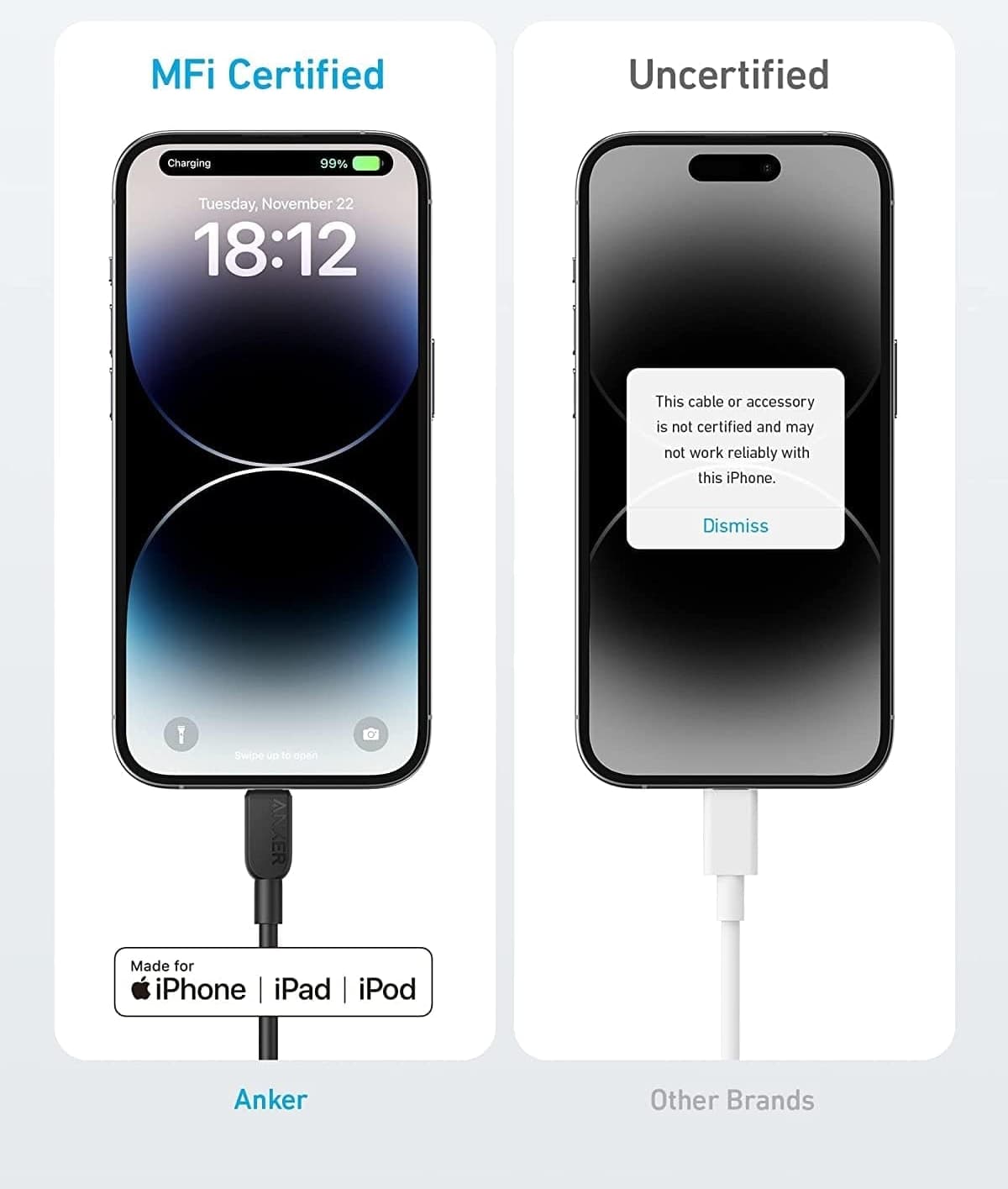 کابل Anker USB-C به Lightning گواهی MFi 2 عددی 1.8m مشکی مدل 310 کابل Anker USB-C به Lightning گواهی MFi 2 عددی 1.8m مشکی مدل 310
