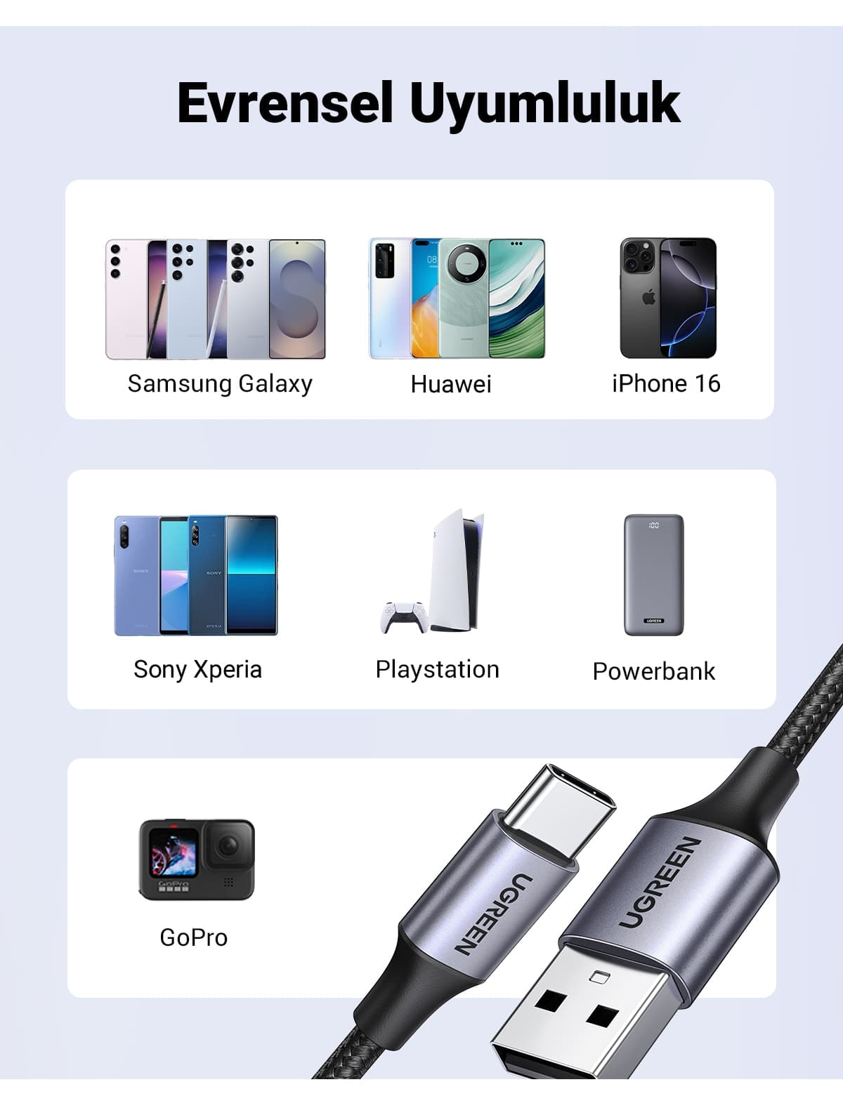 کابل شارژ سریع Ugreen USB-C به USB-A 3A بافته 3 متری مشکی مدل 60408 کابل شارژ سریع Ugreen USB-C به USB-A 3A بافته 3 متری مشکی مدل 60408