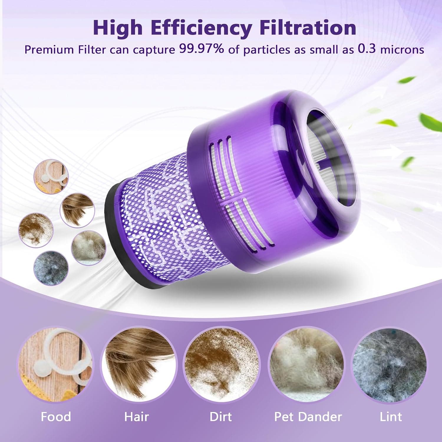 فیلتر جاروبرقی بیسیم Rebirthcare قابل شستشو بسته 3 عددی مدل 970013-02 فیلتر جاروبرقی بیسیم Rebirthcare قابل شستشو بسته 3 عددی مدل 970013-02
