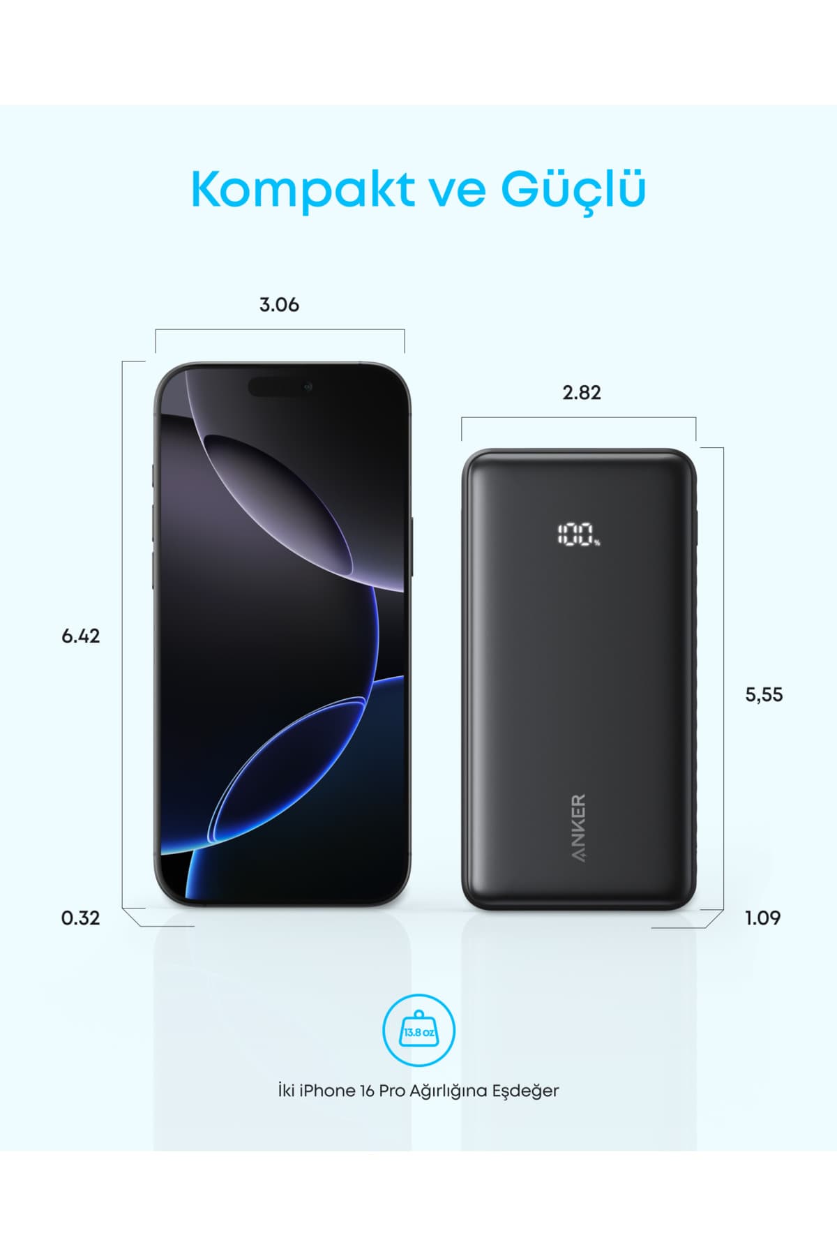 پاوربانک Anker Zolo 20.000mAh با شارژ سریع 22,5W مشکی مدل A110E پاوربانک Anker Zolo 20.000mAh با شارژ سریع 22,5W مشکی مدل A110E