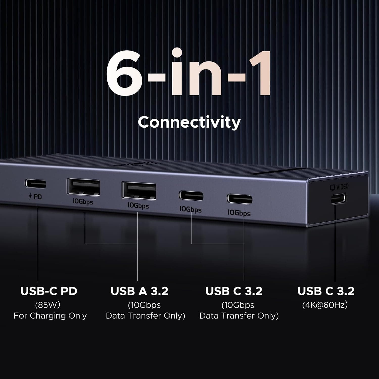 هاب USB C ششکاره UGREEN با تصویر 4K، انتقال داده 10Gbps و شارژ 100W PD هاب USB C ششکاره UGREEN با تصویر 4K، انتقال داده 10Gbps و شارژ 100W PD