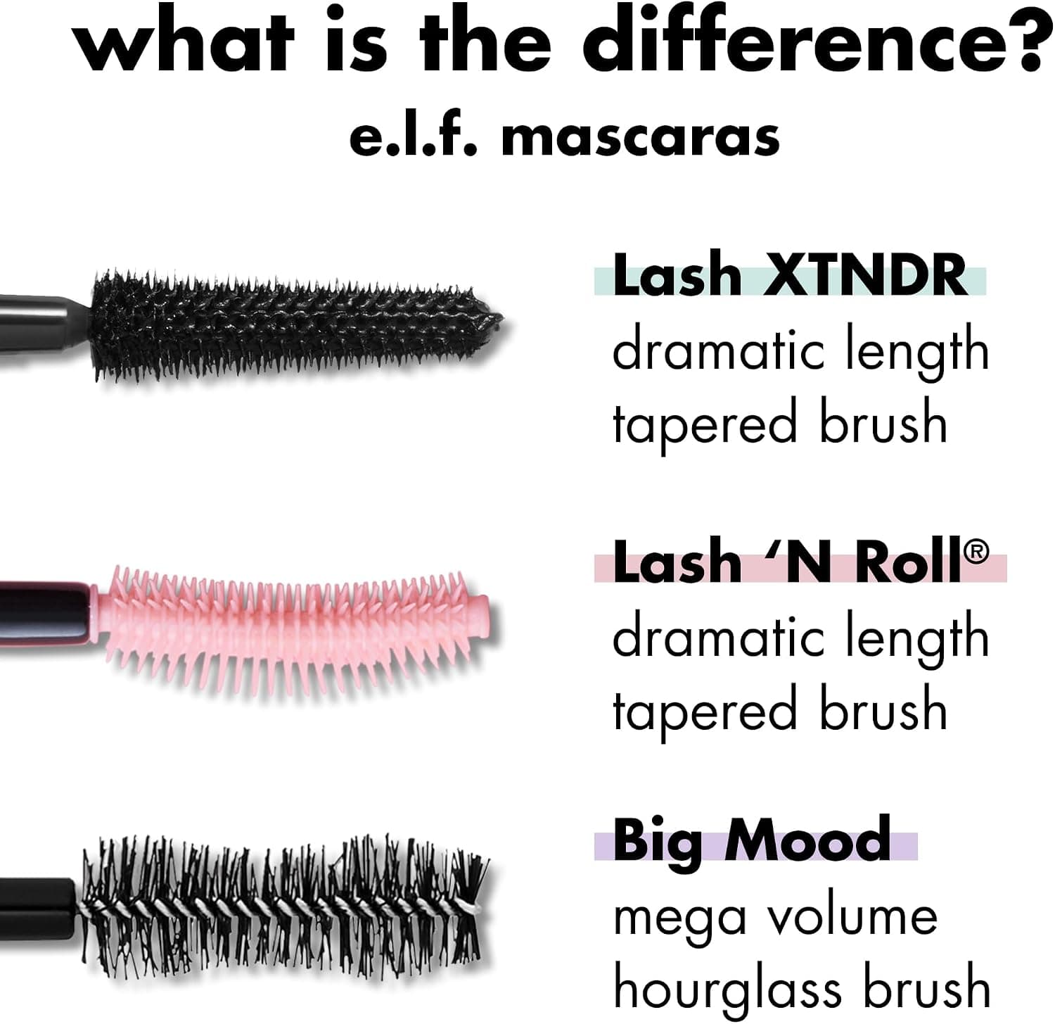 ریمل مژه e.l.f. Lash XTNDR مشکی ریمل مژه e.l.f. Lash XTNDR مشکی