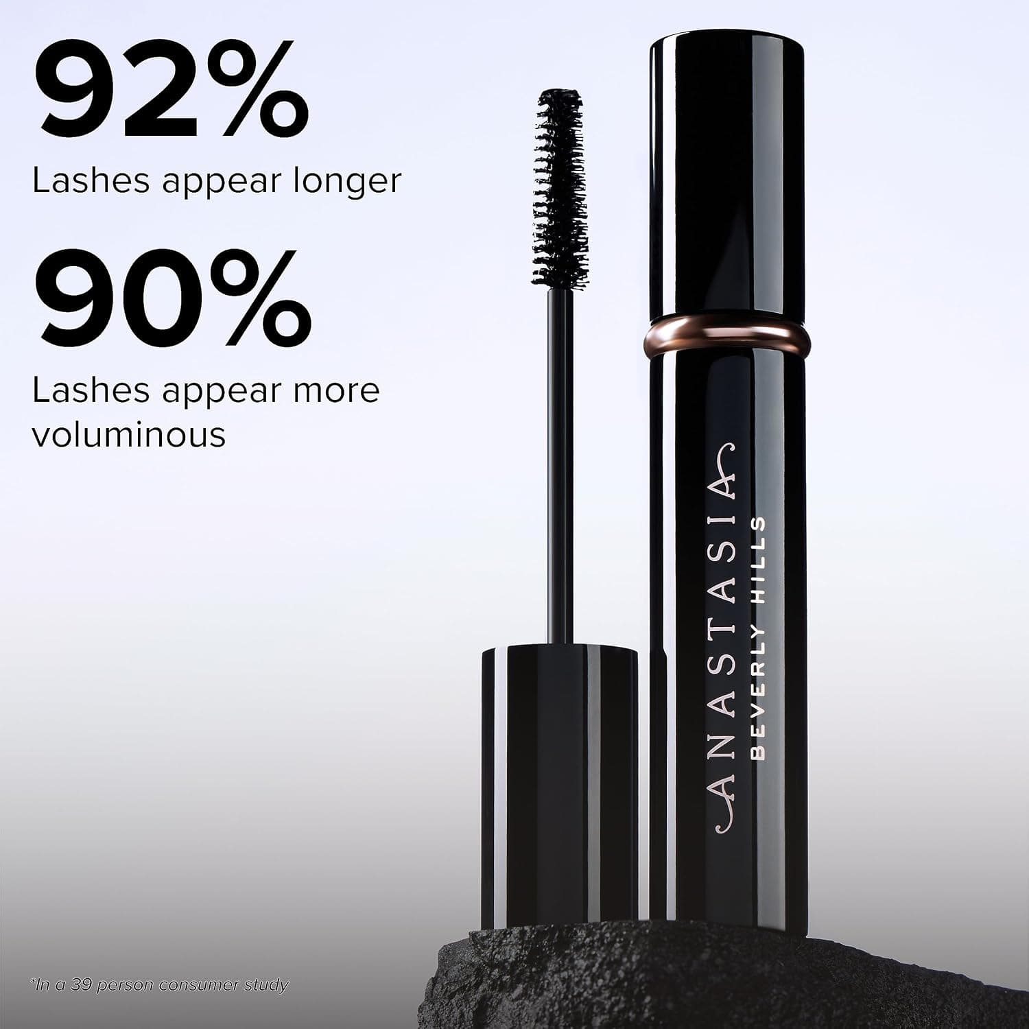 ریمل Anastasia Beverly Hills بلندکننده و حجمدهنده Deluxe Mini Lash Sculpt ریمل Anastasia Beverly Hills بلندکننده و حجمدهنده Deluxe Mini Lash Sculpt