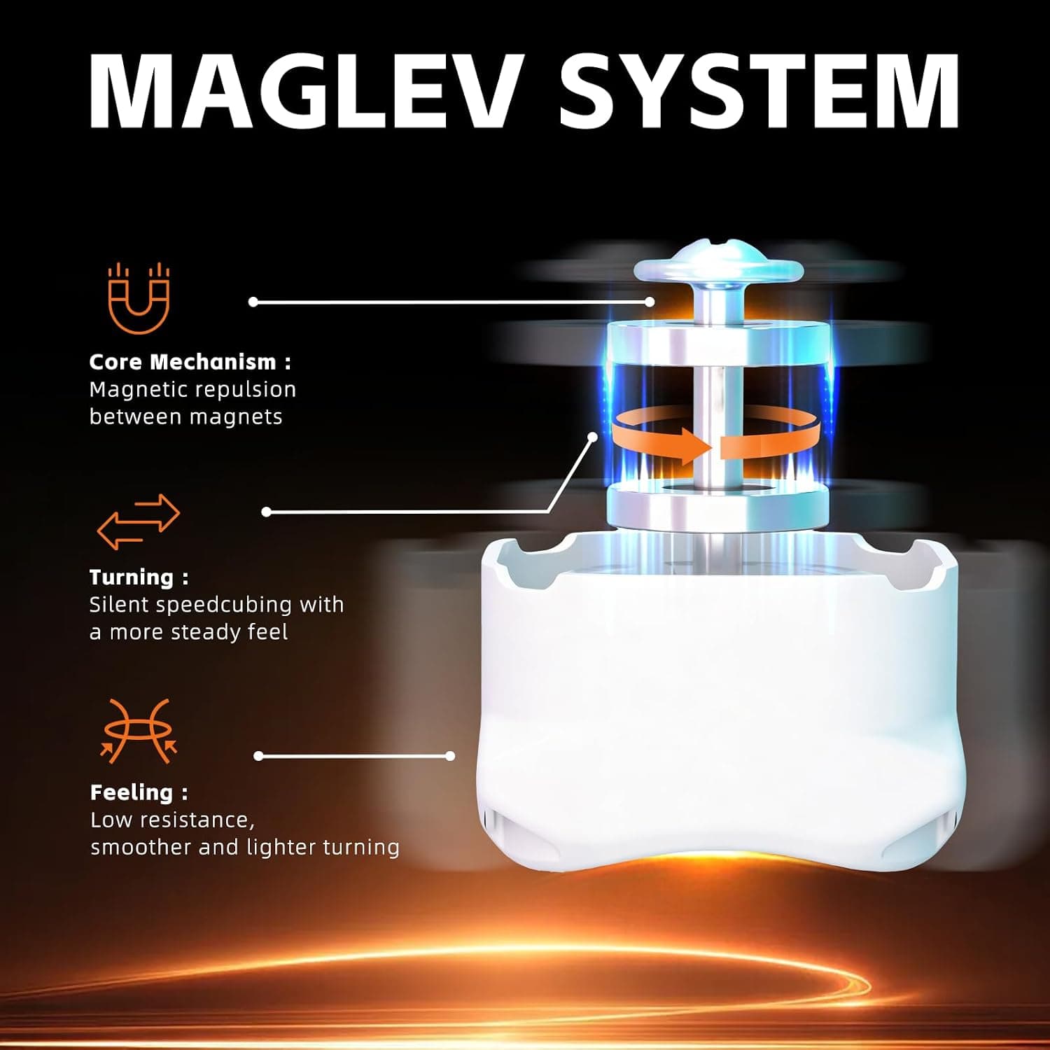 مکعب روبیک سرعتی 3x3 Moyu مدل RS3M V5 SE با مغز توپی، MagLev و روکش UV مکعب روبیک سرعتی 3x3 Moyu مدل RS3M V5 SE با مغز توپی، MagLev و روکش UV