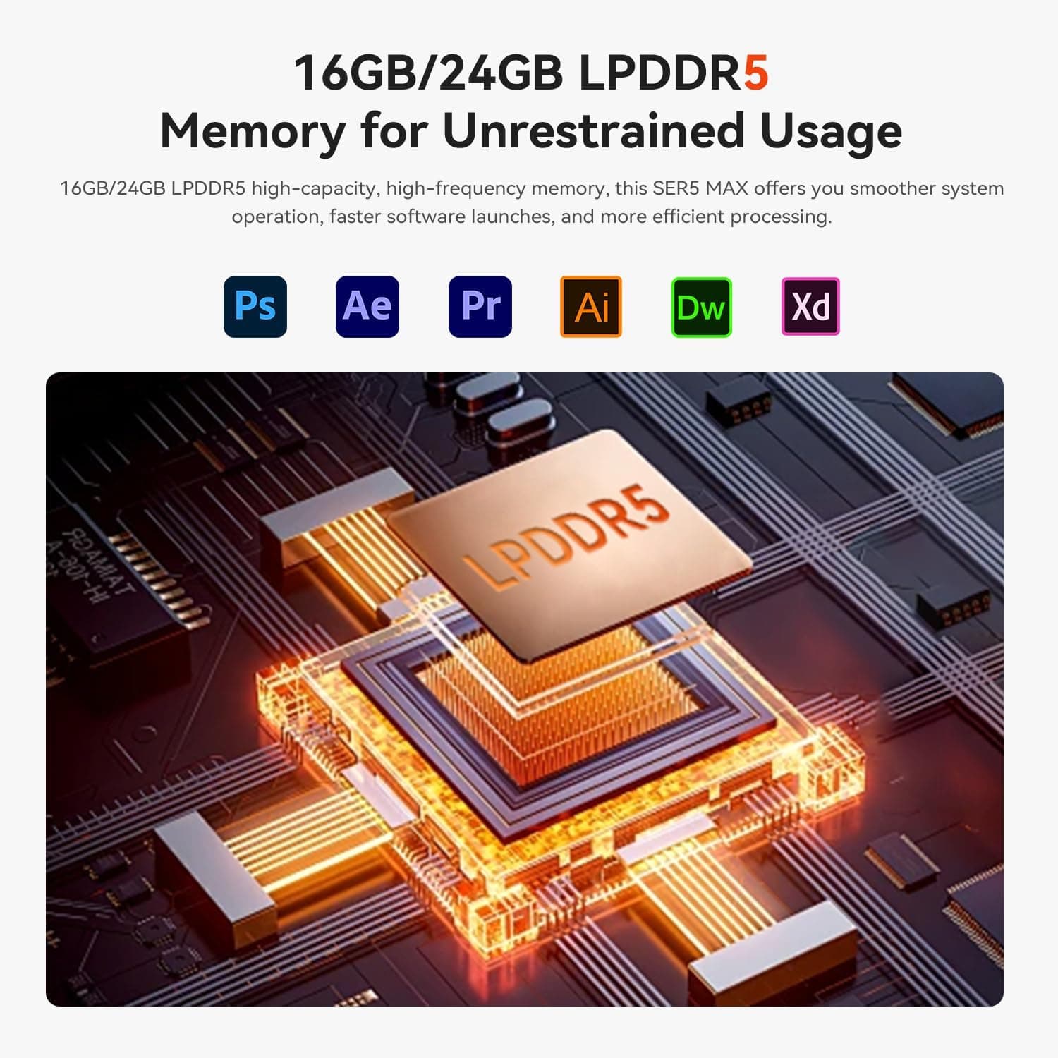 مینیپیسی Beelink SER5 MAX با پردازنده Ryzen 7 7735U، رم 16 GB و حافظه SSD 500 GB مینیپیسی Beelink SER5 MAX با پردازنده Ryzen 7 7735U، رم 16 GB و حافظه SSD 500 GB