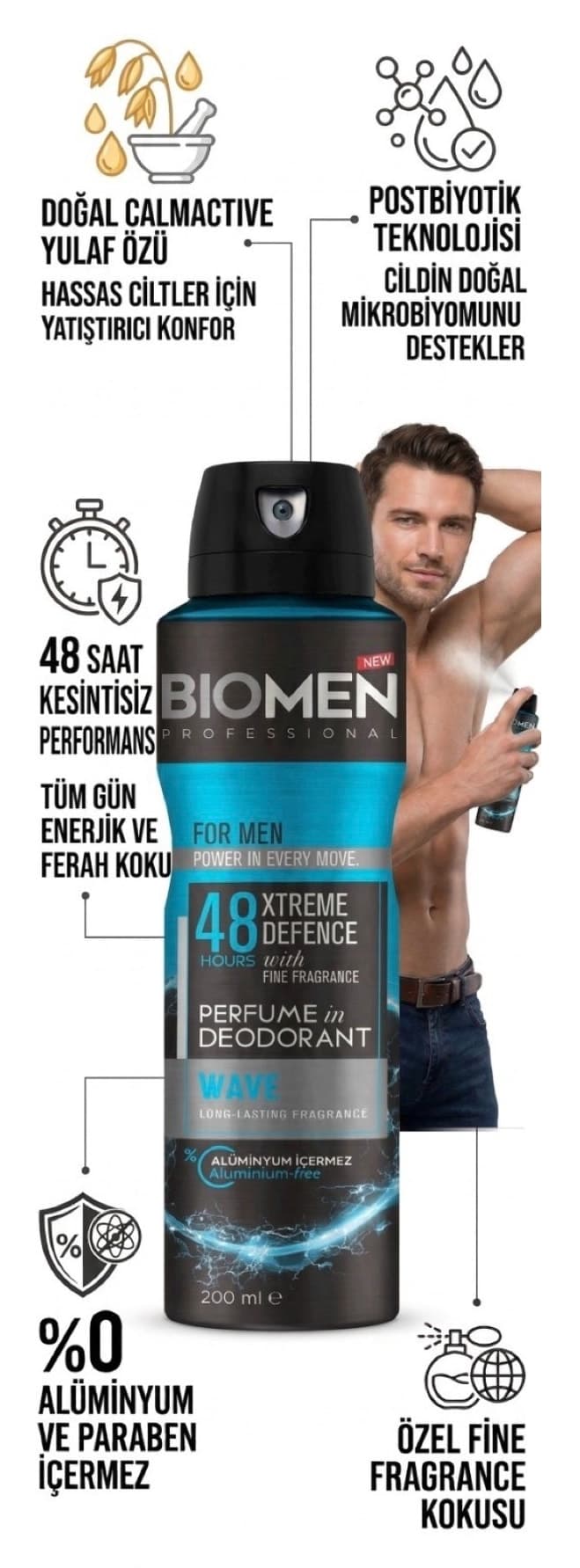 دئودورانت عطری مردانه Biomen مدل Wave 200 ml دئودورانت عطری مردانه Biomen مدل Wave 200 ml