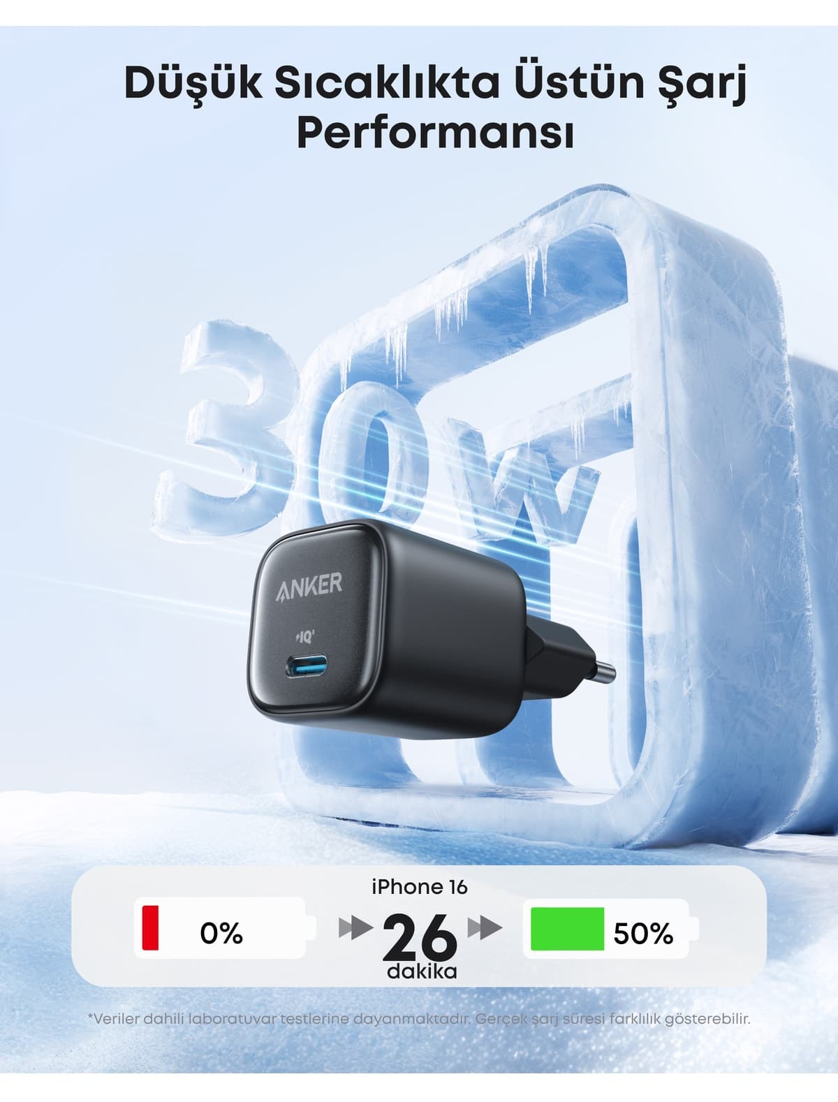 شارژر Anker Zolo 30W USB-C GaN کامپکت مشکی مدل A2698 شارژر Anker Zolo 30W USB-C GaN کامپکت مشکی مدل A2698