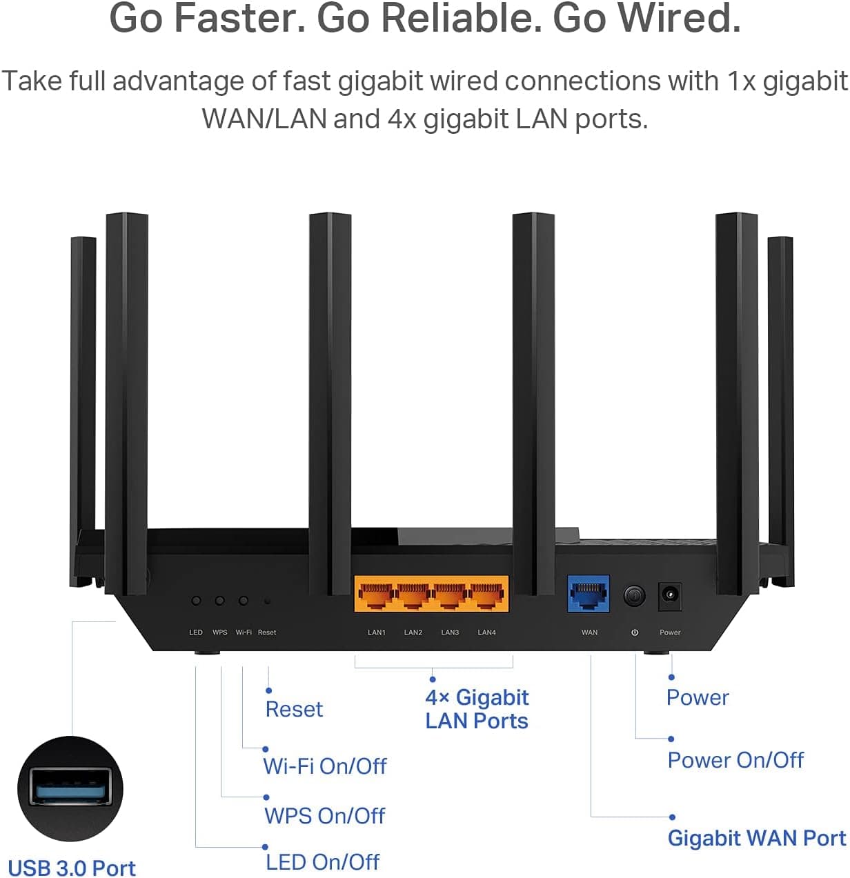 روتر بیسیم اینترنتی دو بانده گیگابیتی TP-Link مدل Archer AX73 AX5400 روتر بیسیم اینترنتی دو بانده گیگابیتی TP-Link مدل Archer AX73 AX5400