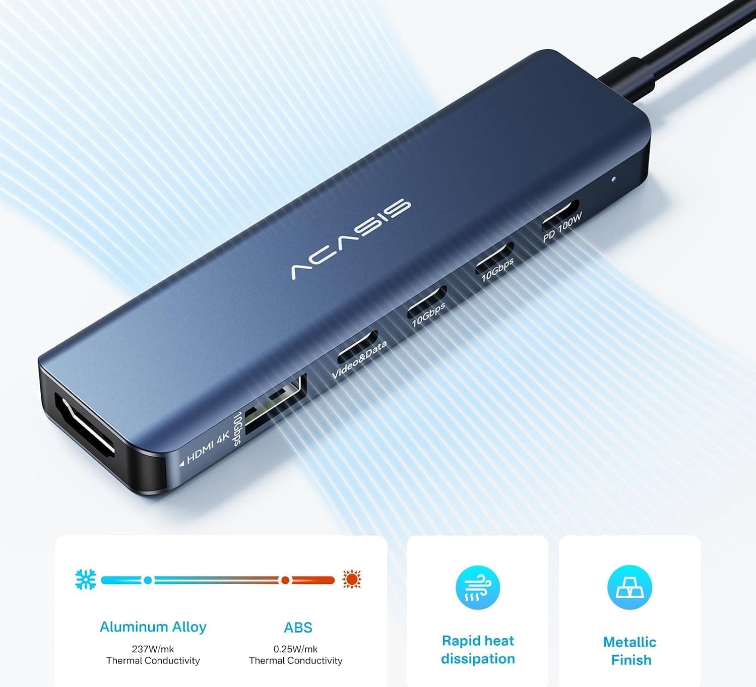 داک استیشن چندپورته USB C ACASIS دو مانیتوره 4K@60Hz با خروجی HDMI و PD 100W داک استیشن چندپورته USB C ACASIS دو مانیتوره 4K@60Hz با خروجی HDMI و PD 100W