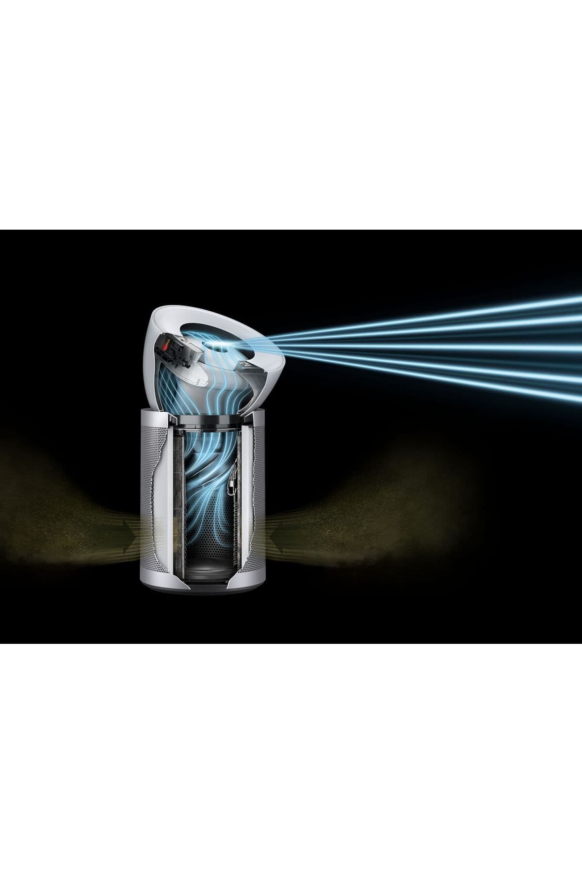 دستگاه تصفیه هوا DYSON Big+Quiet سفید/نقرهای براق مدل BP02 دستگاه تصفیه هوا DYSON Big+Quiet سفید/نقرهای براق مدل BP02