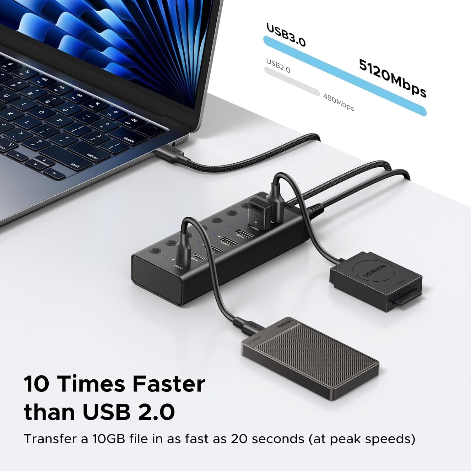 هاب UGREEN USB 3.0 هفتپورت با منبع تغذیه 5xUSB-A و 2xUSB-C 5Gbps هاب UGREEN USB 3.0 هفتپورت با منبع تغذیه 5xUSB-A و 2xUSB-C 5Gbps