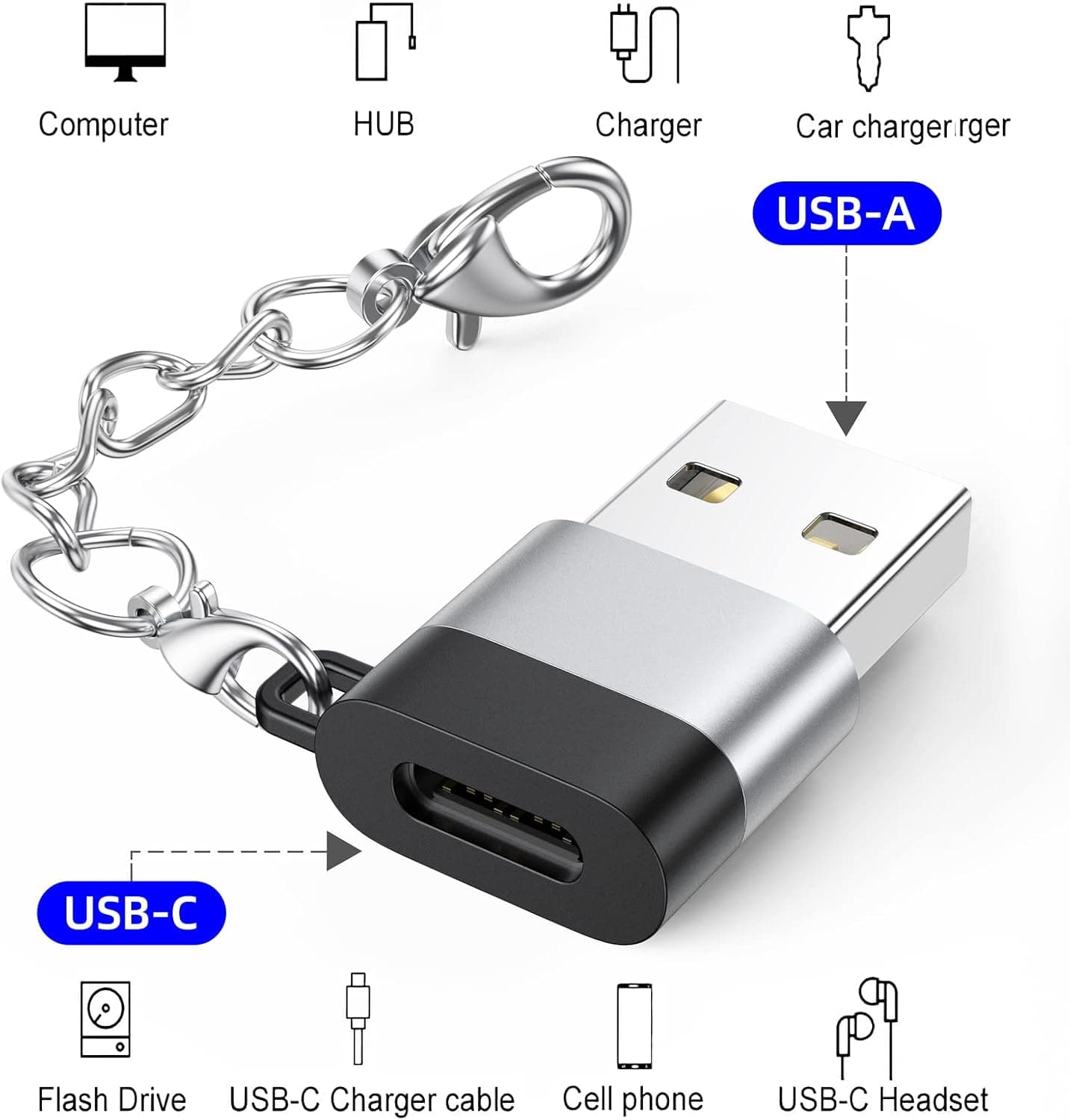 آداپتور DteeDck بسته 10 تایی USB-C ماده به USB نر با جاکلیدی آداپتور DteeDck بسته 10 تایی USB-C ماده به USB نر با جاکلیدی