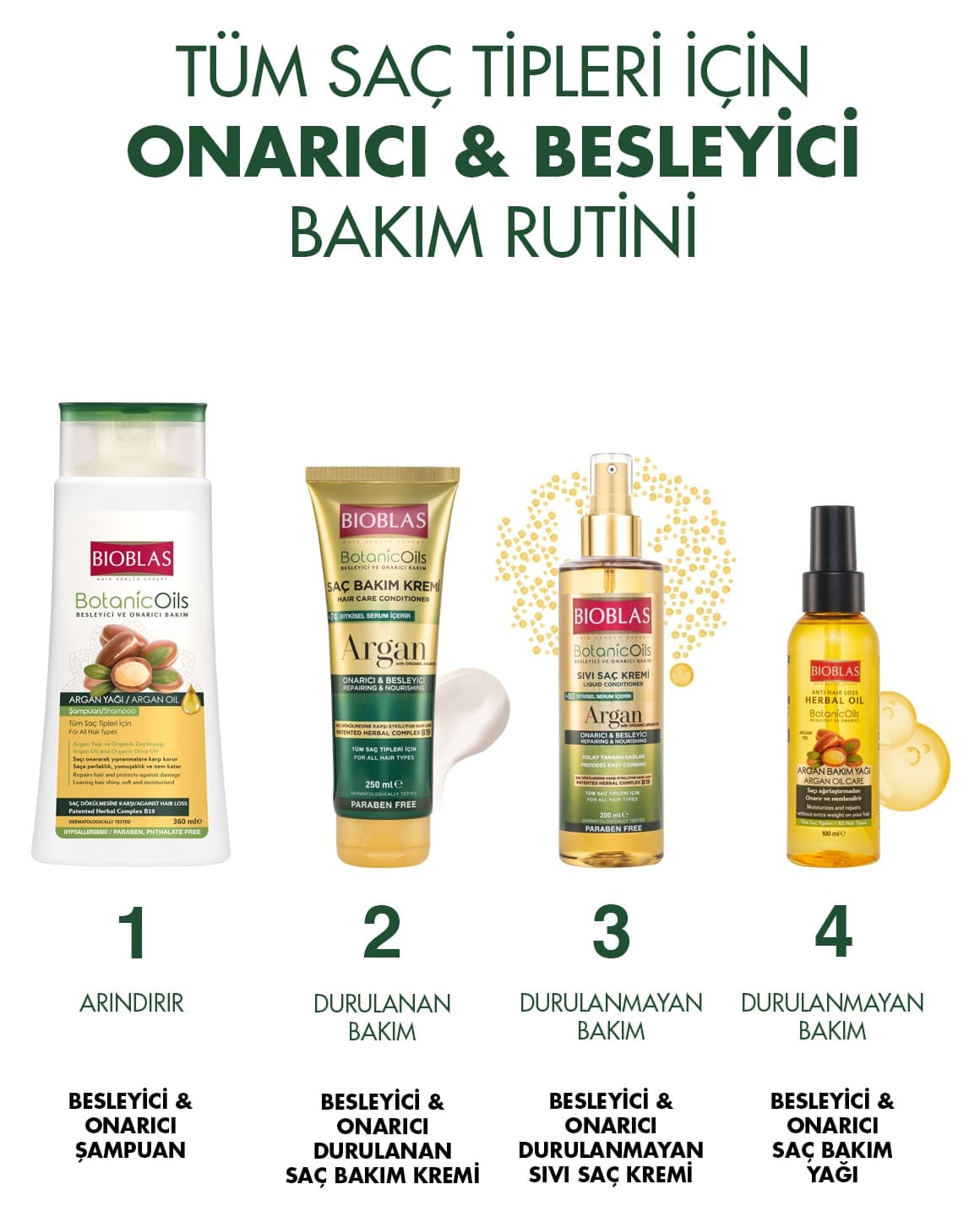 کرم مو مایع Bioblas Botanic Oils با روغن آرگان ترمیمکننده 2×200ml کرم مو مایع Bioblas Botanic Oils با روغن آرگان ترمیمکننده 2×200ml