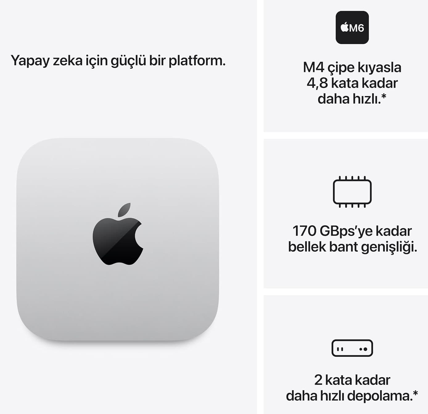 مینیکامپیوتر Apple Mac mini با تراشه M6 نقرهای مینیکامپیوتر Apple Mac mini با تراشه M6 نقرهای