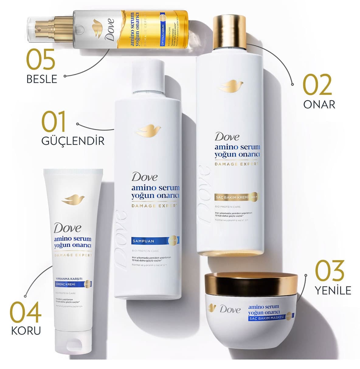 کرم ضدآسیب مقاومکننده Dove Amino Serum ترمیمکننده شدید 150 ml کرم ضدآسیب مقاومکننده Dove Amino Serum ترمیمکننده شدید 150 ml