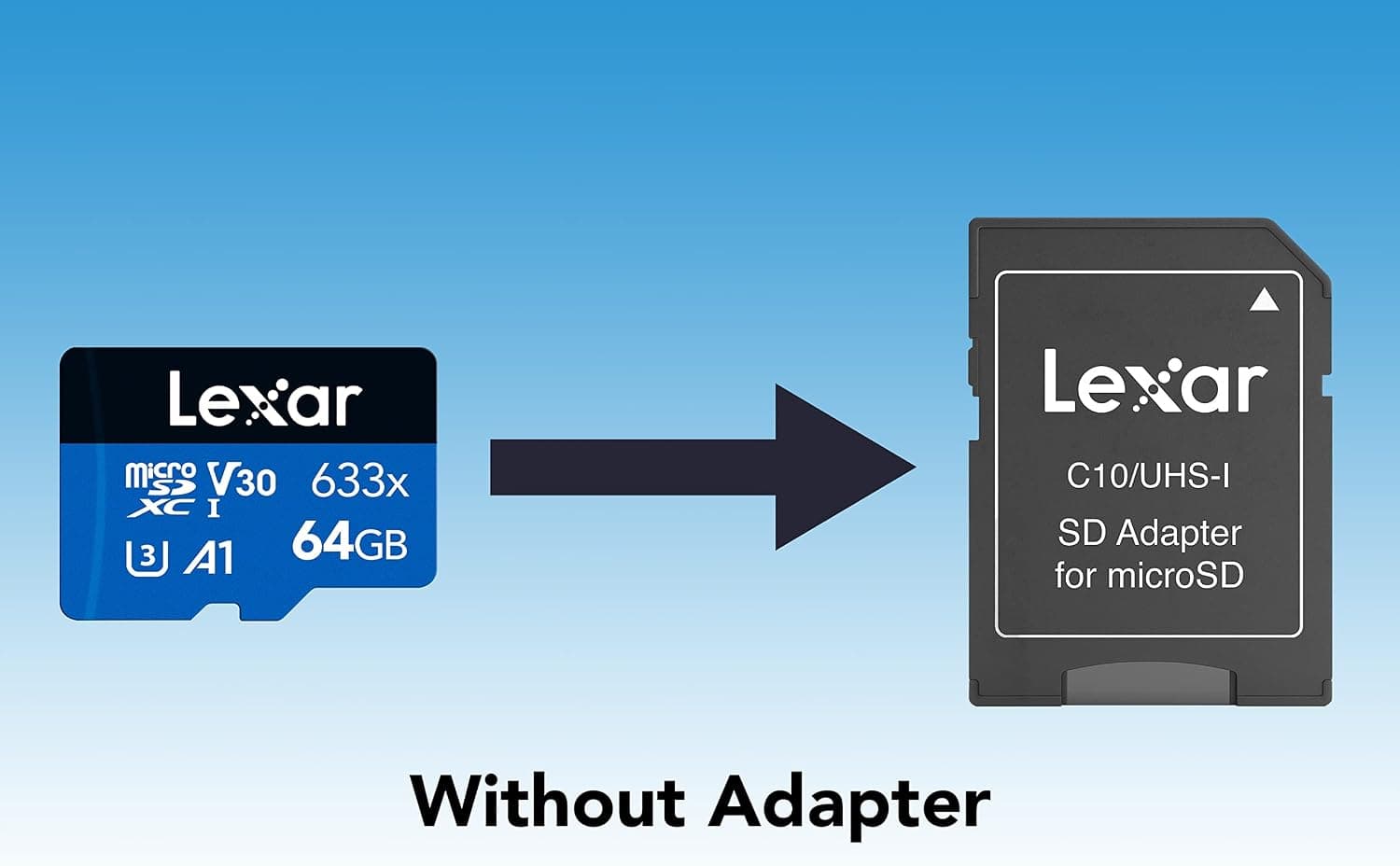 کارت حافظه microSDXC Lexar 633x 64GB UHS-I با سرعت خواندن تا 100MB/s، A1، Class 10، U3، V30 مدل LMS0633064G-BNNAA کارت حافظه microSDXC Lexar 633x 64GB UHS-I با سرعت خواندن تا 100MB/s، A1، Class 10، U3، V30 مدل LMS0633064G-BNNAA