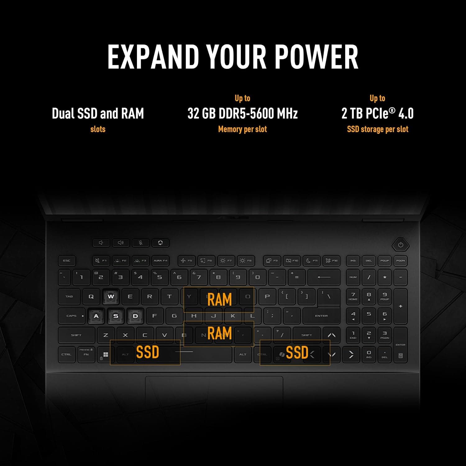 لپتاپ گیمینگ ASUS TUF Gaming A16 نسخه امارات، 16 اینچ FHD+ 144Hz، Ryzen 7 260، NVIDIA RTX5060 8GB GDDR7، 16GB RAM، 1TB SSD، Win11، خاکستری مدل FA608UMI-TU190W لپتاپ گیمینگ ASUS TUF Gaming A16 نسخه امارات، 16 اینچ FHD+ 144Hz، Ryzen 7 260، NVIDIA RTX5060 8GB GDDR7، 16GB RAM، 1TB SSD، Win11، خاکستری مدل FA608UMI-TU190W