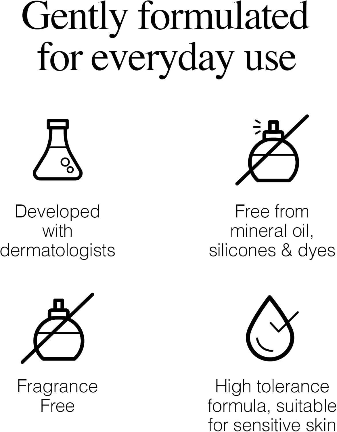 لوسیون بدن پوست خشک Neutrogena Norwegian Formula با رطوبترسانی عمیق 400ml لوسیون بدن پوست خشک Neutrogena Norwegian Formula با رطوبترسانی عمیق 400ml