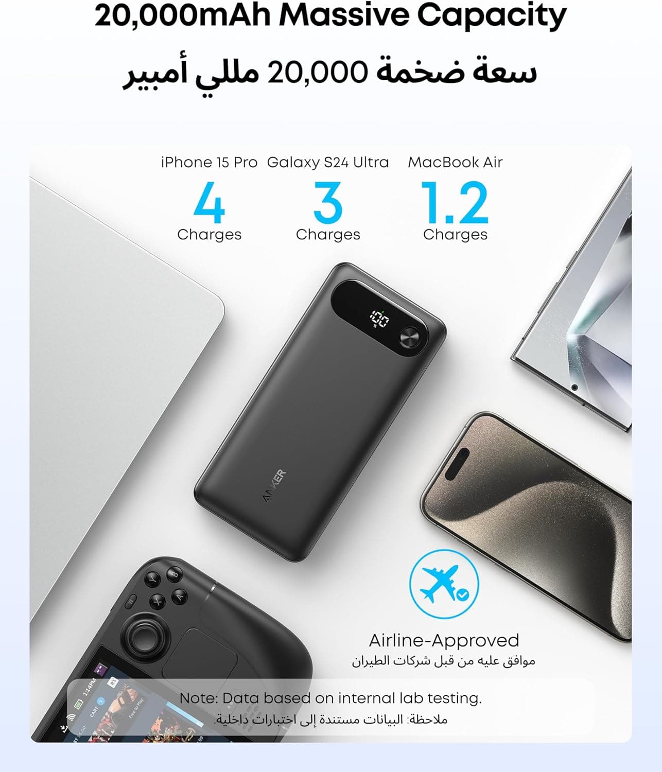 پاوربانک Anker ظرفیت 20,000mAh با کابل USB-C داخلی و 3 پورت پاوربانک Anker ظرفیت 20,000mAh با کابل USB-C داخلی و 3 پورت