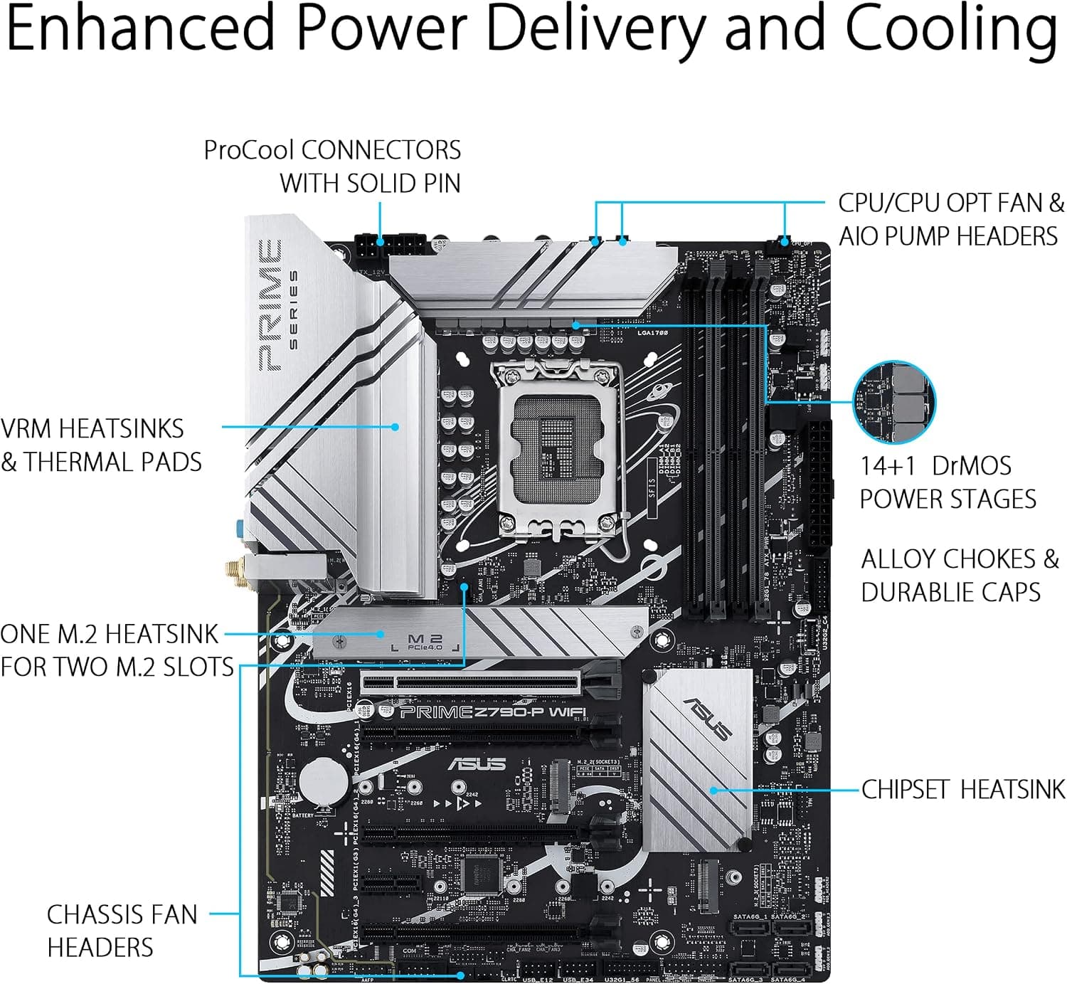 مادربرد ASUS Prime مدل Z790-P WiFi ATX سوکت Intel LGA1700 مشکی مادربرد ASUS Prime مدل Z790-P WiFi ATX سوکت Intel LGA1700 مشکی