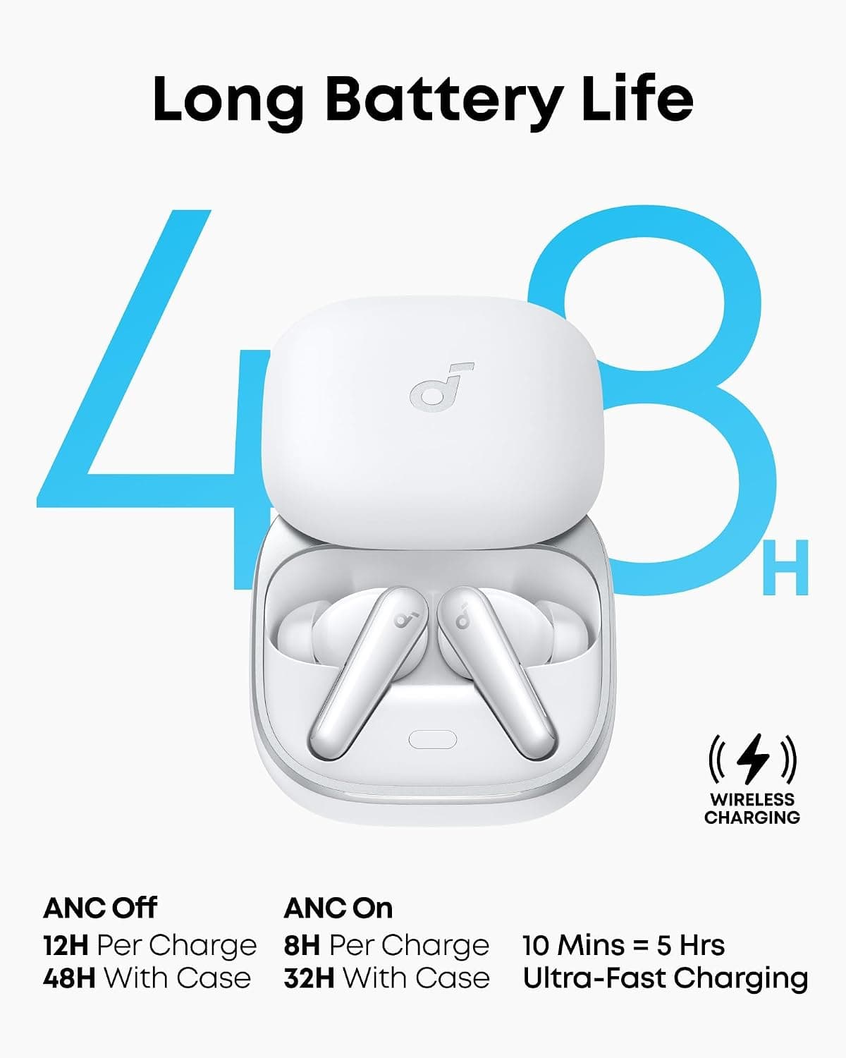 ایرباد soundcore by Anker با حذف نویز فعال مدل Liberty 5 ایرباد soundcore by Anker با حذف نویز فعال مدل Liberty 5