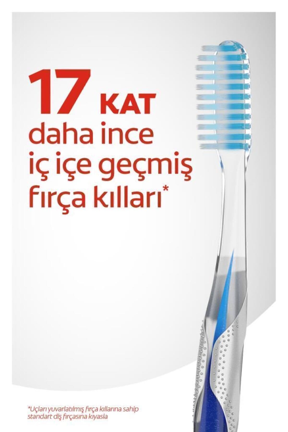 مسواک Colgate میکرو نازک تمیزکننده عمیق فوق نرم مسواک Colgate میکرو نازک تمیزکننده عمیق فوق نرم
