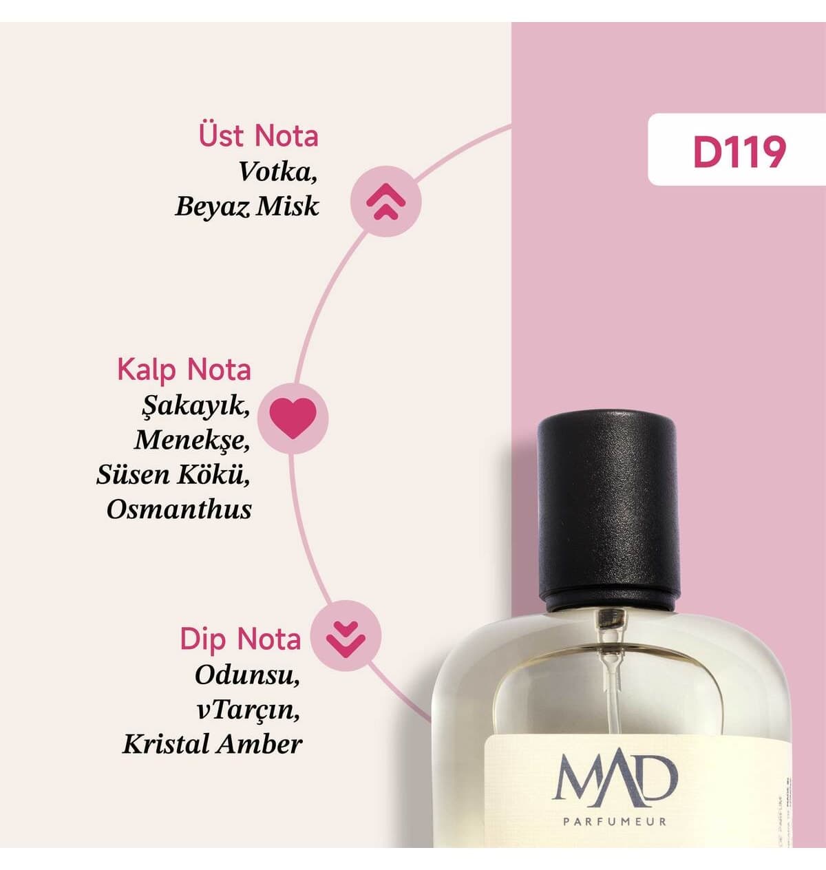 عطر زنانه Mad Parfüm Selective 50 ml مدل D119 عطر زنانه Mad Parfüm Selective 50 ml مدل D119