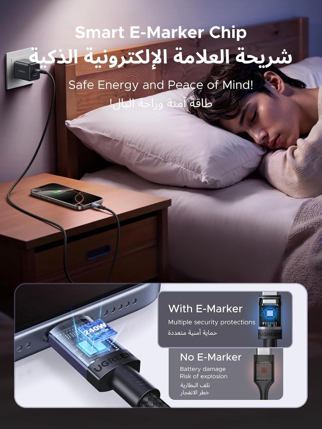 کابل Type C بافتهشده UGREEN توان 240W شارژ فوق سریع 2M 2Pack کابل Type C بافتهشده UGREEN توان 240W شارژ فوق سریع 2M 2Pack