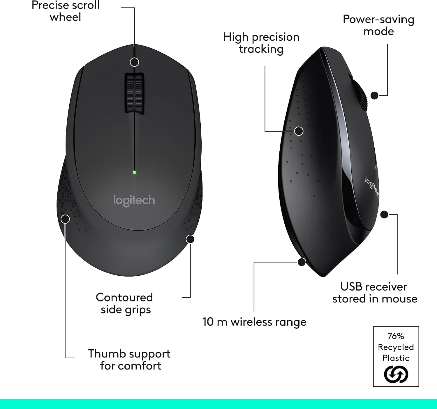 ست کیبورد و ماوس بیسیم Logitech مدل MK345، کیبورد فولسایز، چیدمان عربی، مشکی ست کیبورد و ماوس بیسیم Logitech مدل MK345، کیبورد فولسایز، چیدمان عربی، مشکی