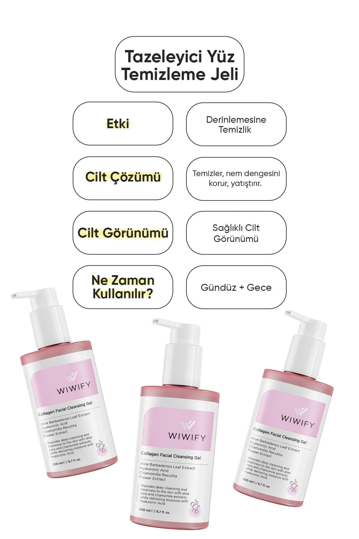 ژل پاککننده و تازهکننده صورت WIWIFY با عصاره آلوئهورا و بابونه و Hyaluronic Acid ژل پاککننده و تازهکننده صورت WIWIFY با عصاره آلوئهورا و بابونه و Hyaluronic Acid