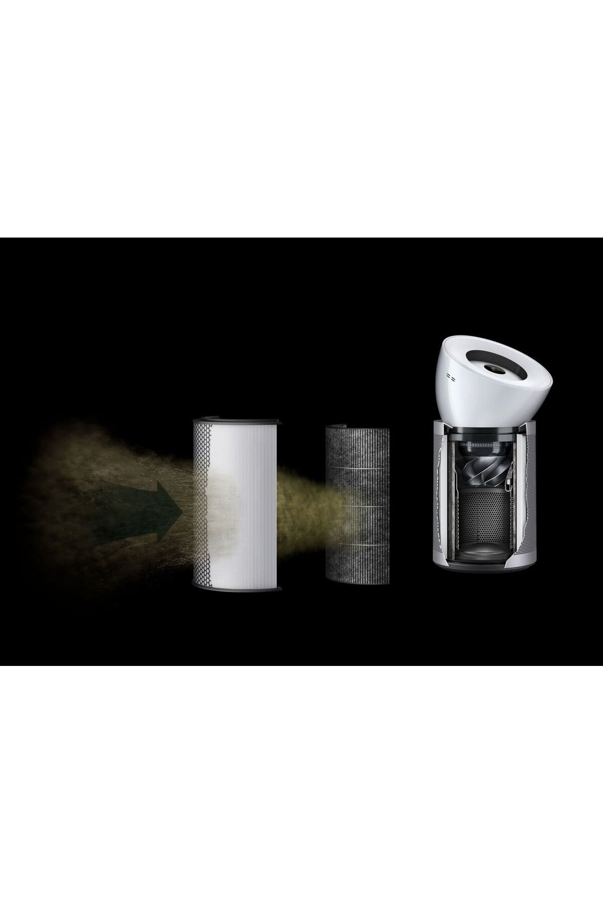 دستگاه تصفیه هوا DYSON Big+Quiet سفید/نقرهای براق مدل BP02 دستگاه تصفیه هوا DYSON Big+Quiet سفید/نقرهای براق مدل BP02