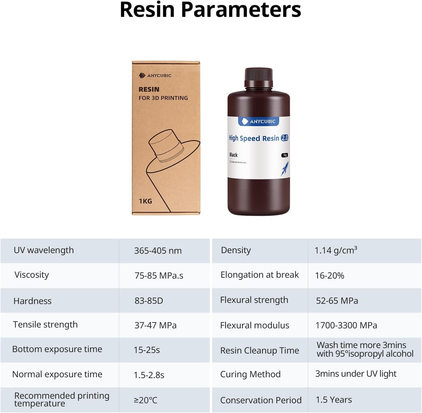 رزین پرینتر سه بعدی ANYCUBIC پرسرعت 2.0 مناسب سری Photon Mono M5s/M7 رزین پرینتر سه بعدی ANYCUBIC پرسرعت 2.0 مناسب سری Photon Mono M5s/M7