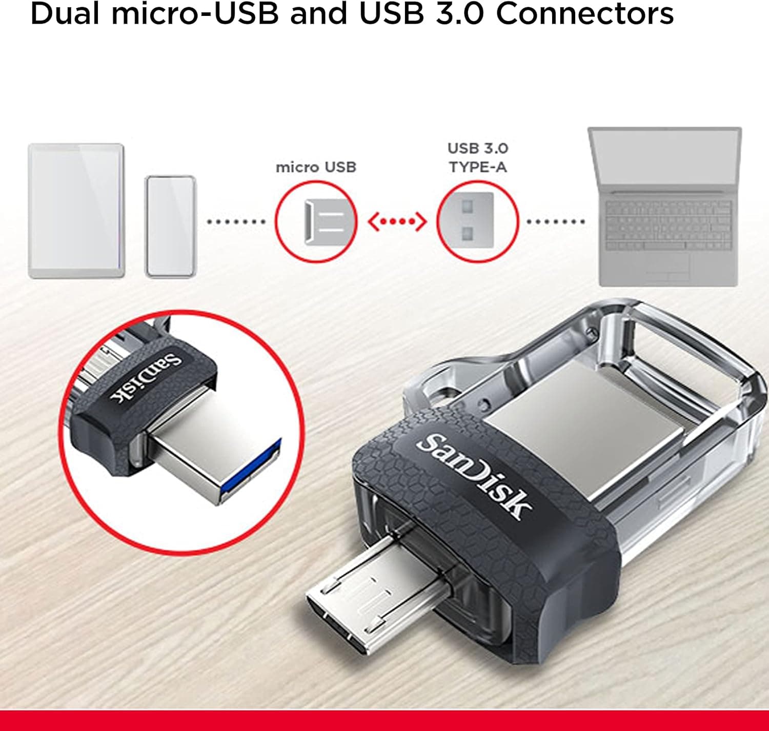 فلش مموری SanDisk مدل Ultra Dual Drive SDDD3-064G-G46 با ظرفیت 64GB فلش مموری SanDisk مدل Ultra Dual Drive SDDD3-064G-G46 با ظرفیت 64GB