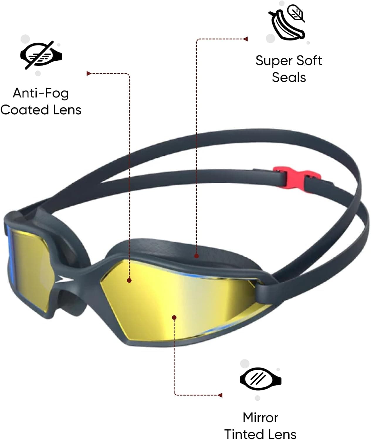 عینک شنا یونیسکس Speedo با طراحی قابل تنظیم مدل Hydropulse عینک شنا یونیسکس Speedo با طراحی قابل تنظیم مدل Hydropulse