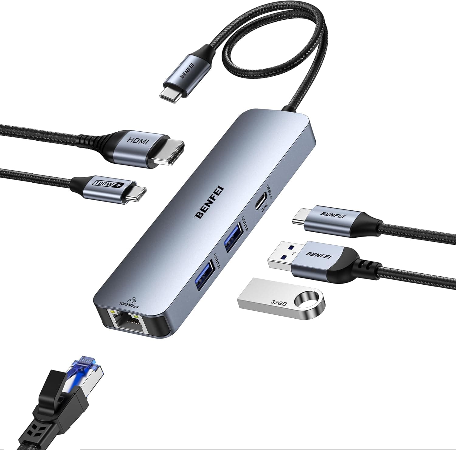 هاب USB-C BENFEI 6 در 1 HDMI 4K@60Hz، Gigabit Ethernet و توان 100W هاب USB-C BENFEI 6 در 1 HDMI 4K@60Hz، Gigabit Ethernet و توان 100W