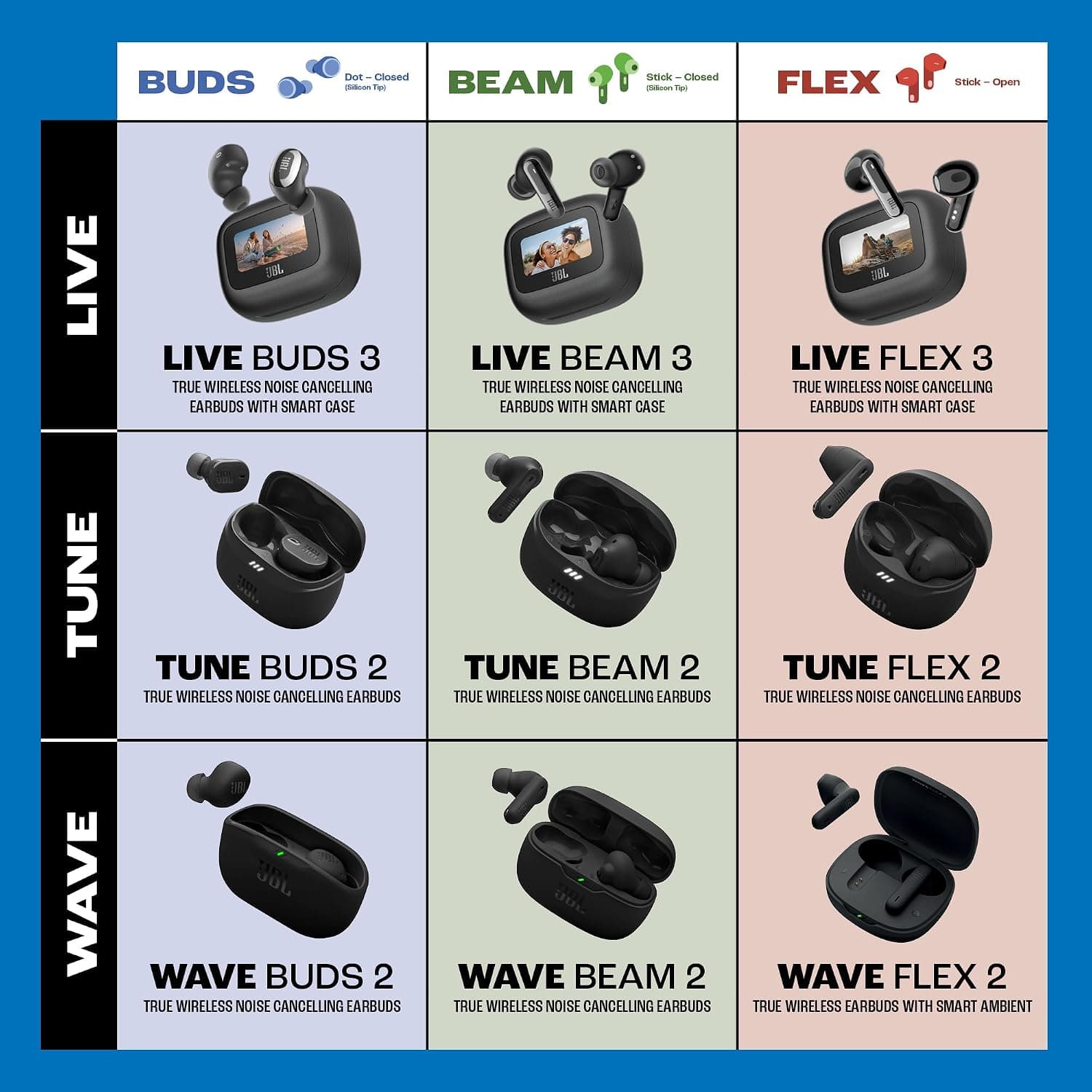 هدفون بیسیم داخلگوشی JBL مشکی مدل Wave Beam2 هدفون بیسیم داخلگوشی JBL مشکی مدل Wave Beam2