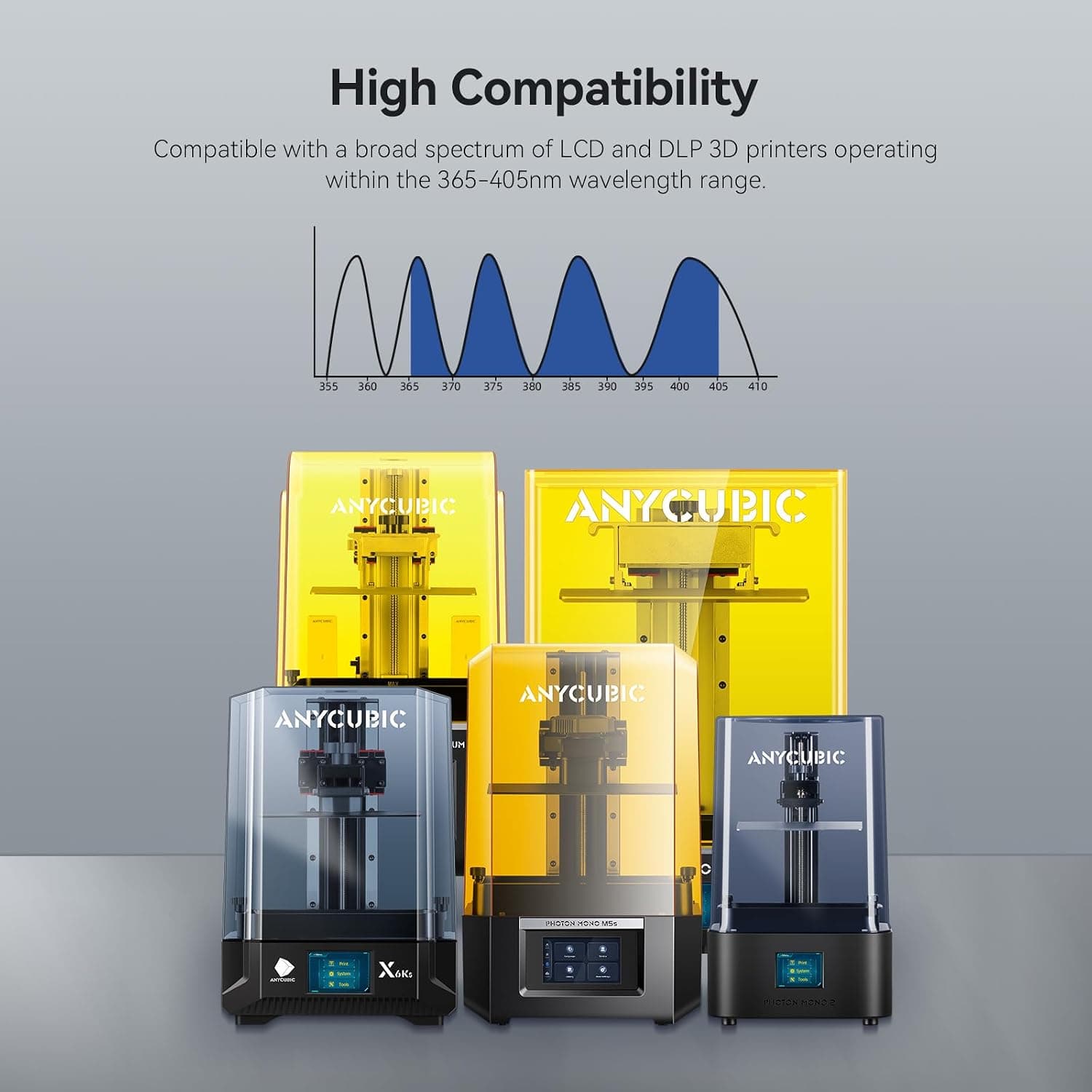 رزین پرینتر سه بعدی ANYCUBIC شبیه ABS 405nm UV 8K شفاف 1kg رزین پرینتر سه بعدی ANYCUBIC شبیه ABS 405nm UV 8K شفاف 1kg