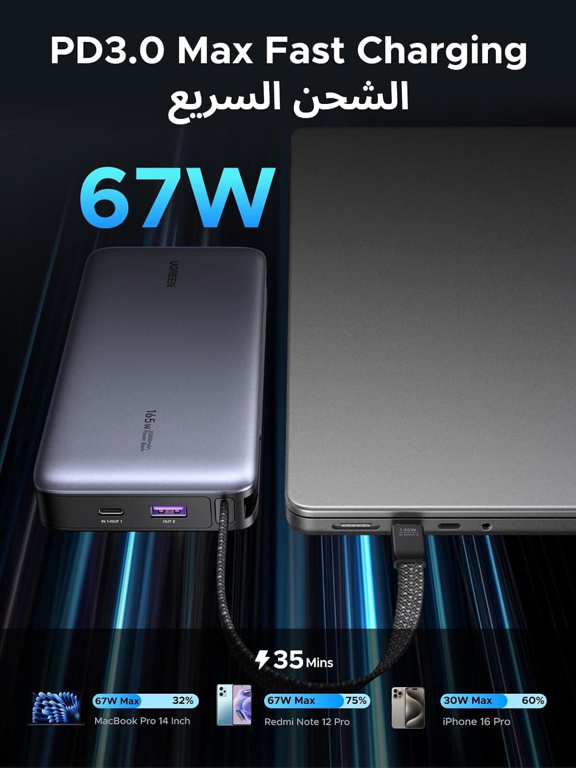 پاوربانک UGREEN 20000mAh با توان 67W و کابل داخلی مدل Nexode پاوربانک UGREEN 20000mAh با توان 67W و کابل داخلی مدل Nexode
