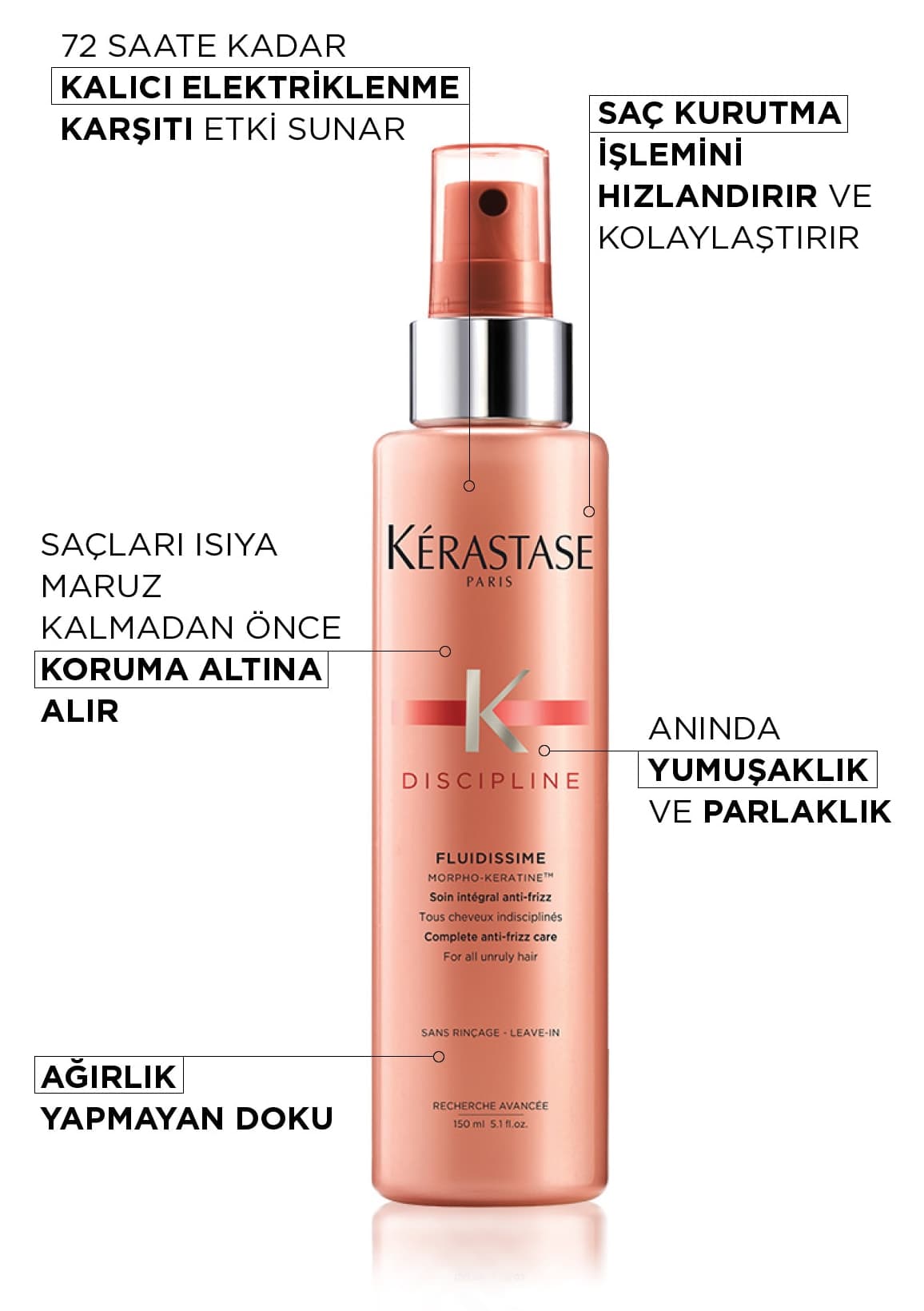 اسپری مو Kerastase ضد حرارت و ضد برقافتادگی Discipline Fluidissime 150 ml اسپری مو Kerastase ضد حرارت و ضد برقافتادگی Discipline Fluidissime 150 ml
