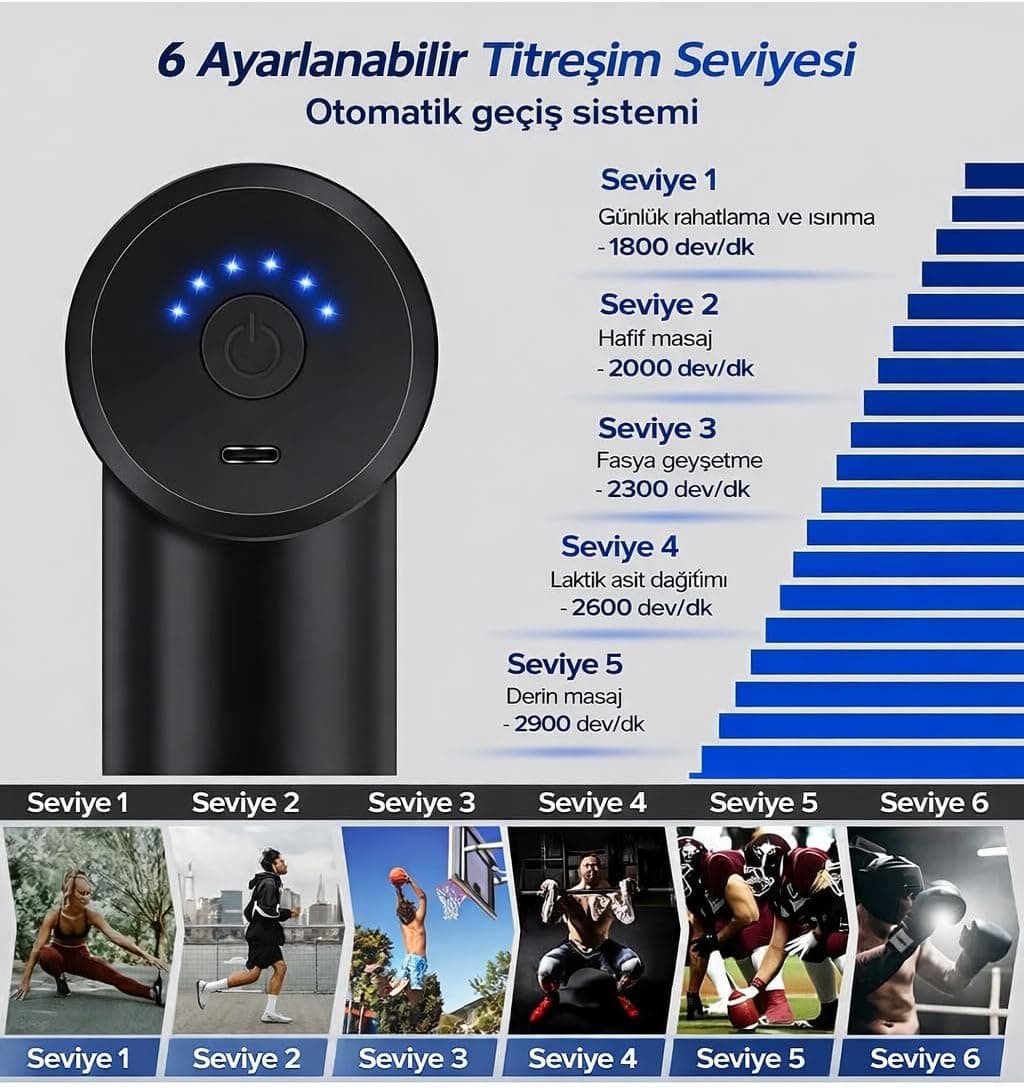 دستگاه ماساژ تفنگی smayling 6 سطحی 4 سرِ ماساژ شارژی 1800 mAh دستگاه ماساژ تفنگی smayling 6 سطحی 4 سرِ ماساژ شارژی 1800 mAh