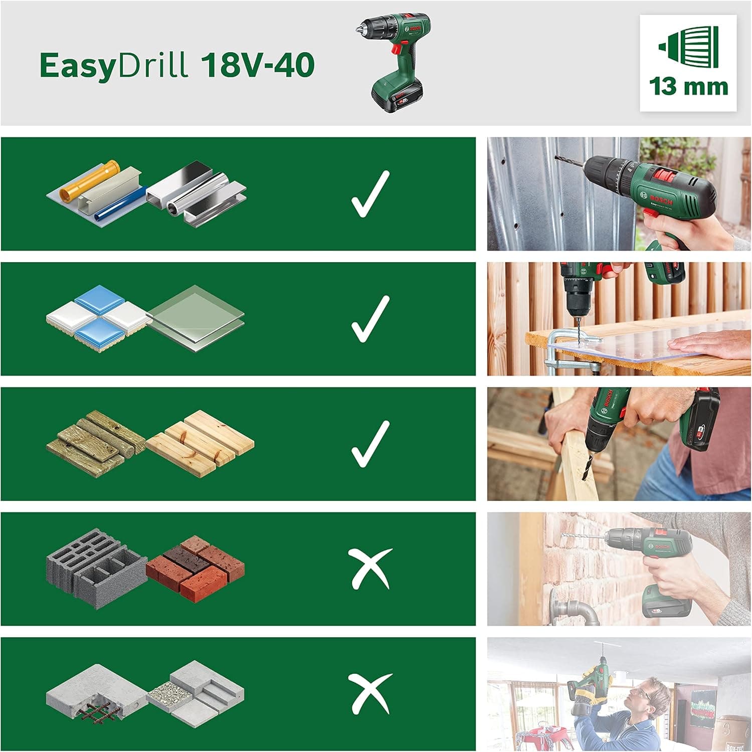 دریل پیچگوشتی شارژی Bosch مدل EasyDrill 18V-40 با باتری 2.0Ah دریل پیچگوشتی شارژی Bosch مدل EasyDrill 18V-40 با باتری 2.0Ah
