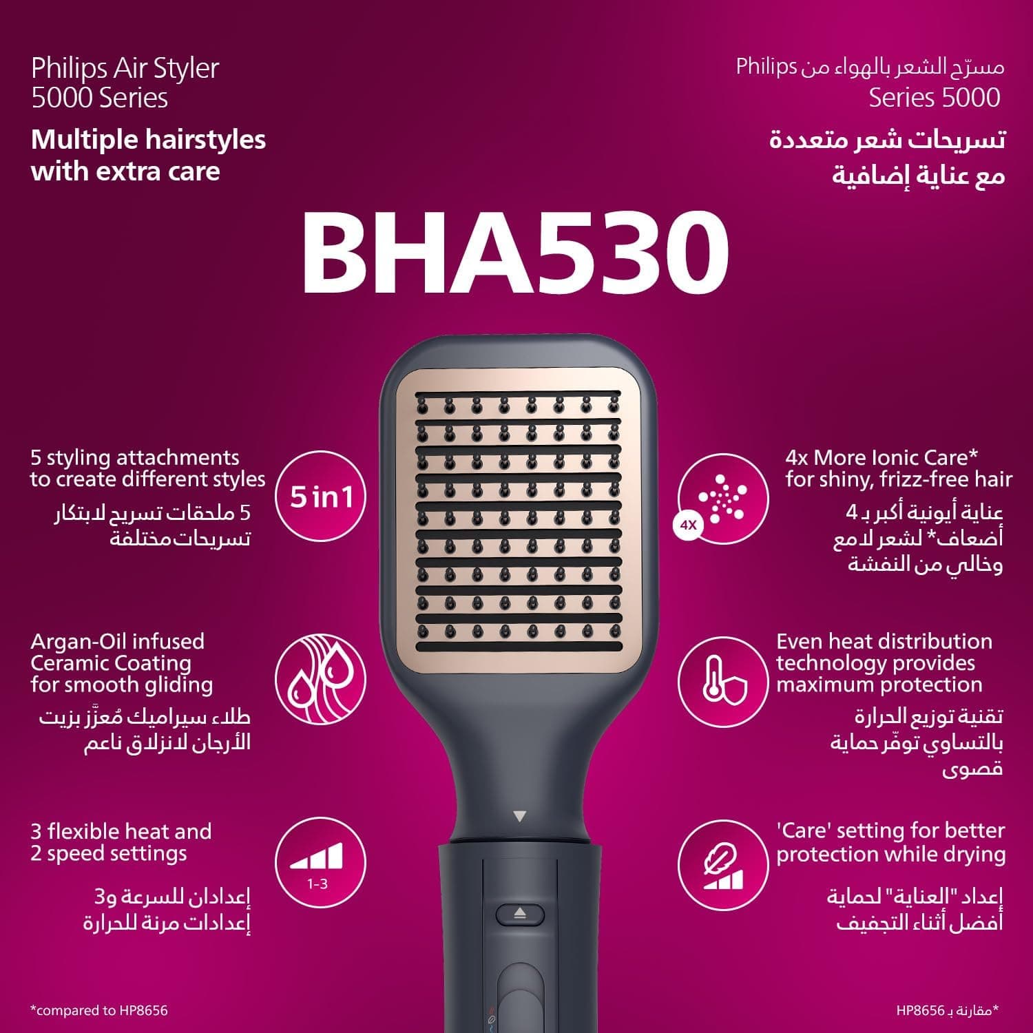 استایلر هوای Philips سری 5000 مدل BHA530/03 ۵ کاره 1000W استایلر هوای Philips سری 5000 مدل BHA530/03 ۵ کاره 1000W