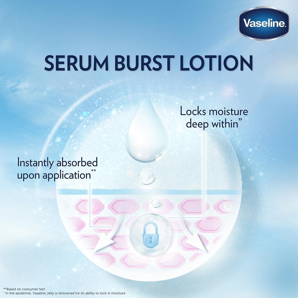لوسیون بدن Vaseline Essential Even Tone با Gluta-Hya و Smooth Radiance 200ml لوسیون بدن Vaseline Essential Even Tone با Gluta-Hya و Smooth Radiance 200ml